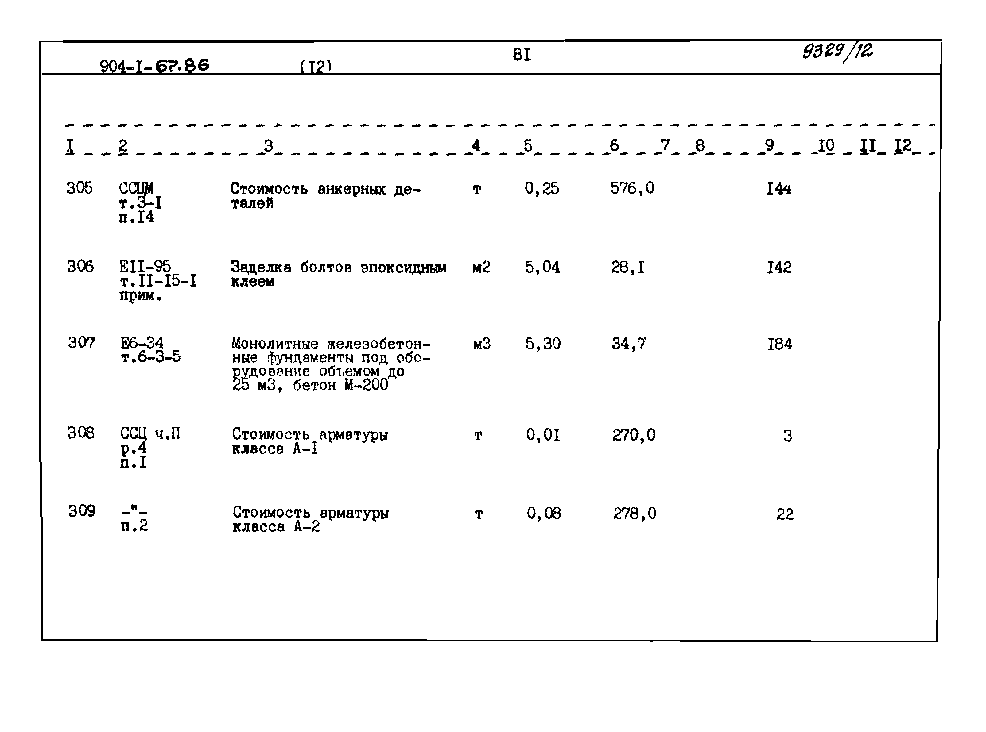 Типовой проект 904-1-67.88