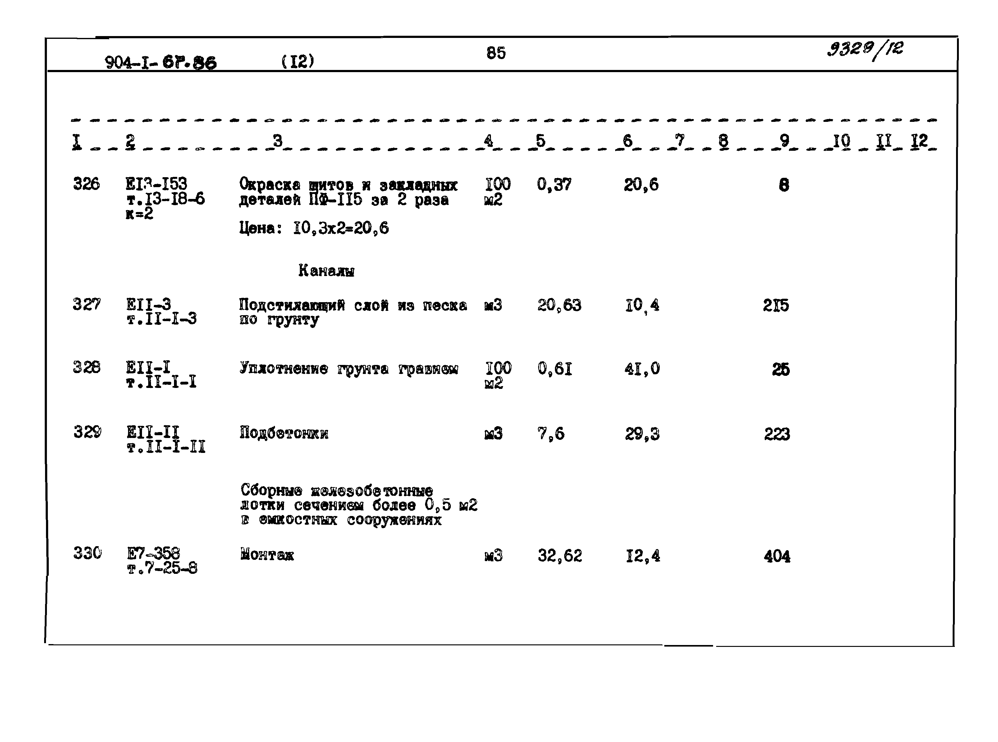 Типовой проект 904-1-67.88