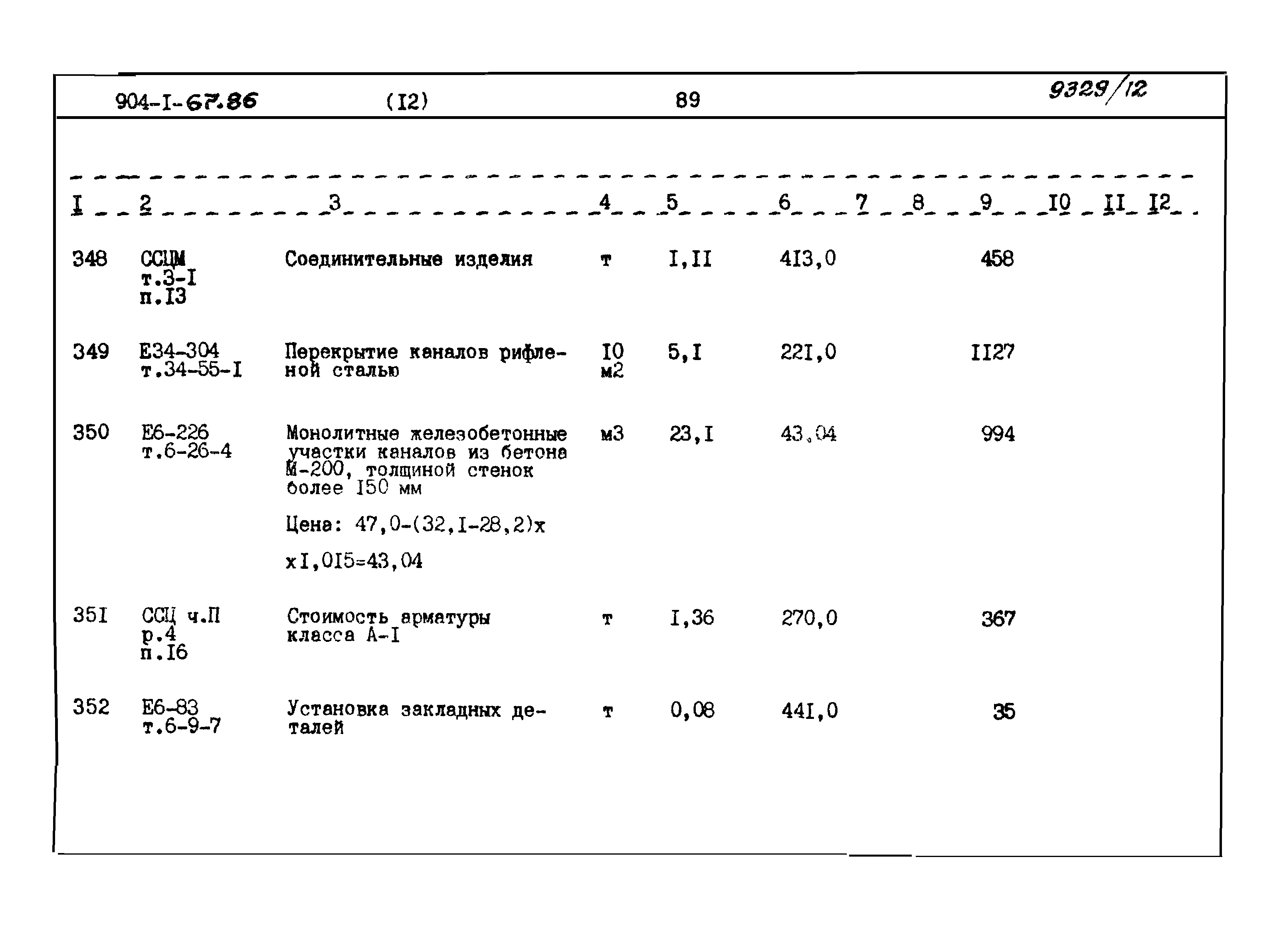 Типовой проект 904-1-67.88