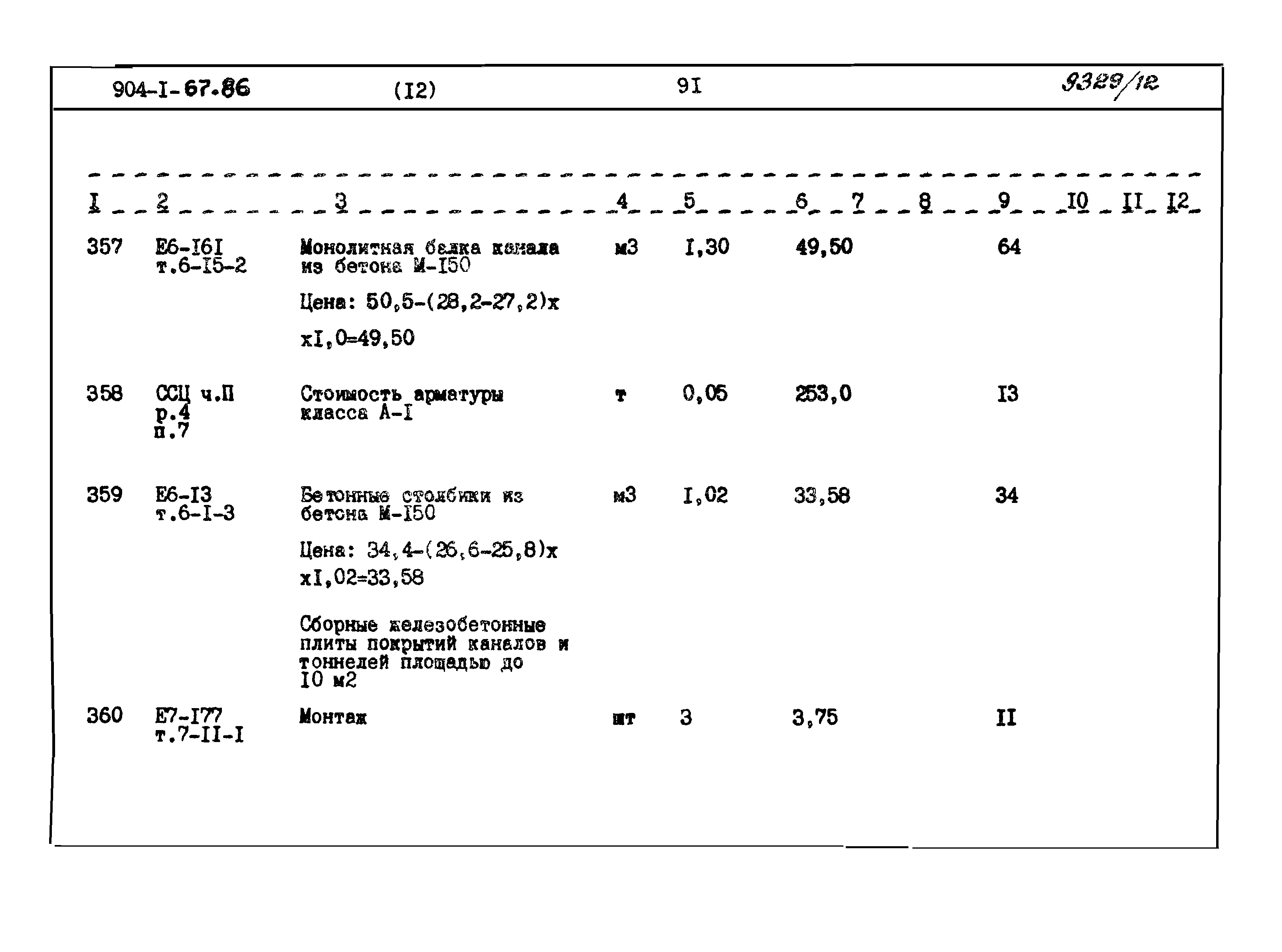 Типовой проект 904-1-67.88