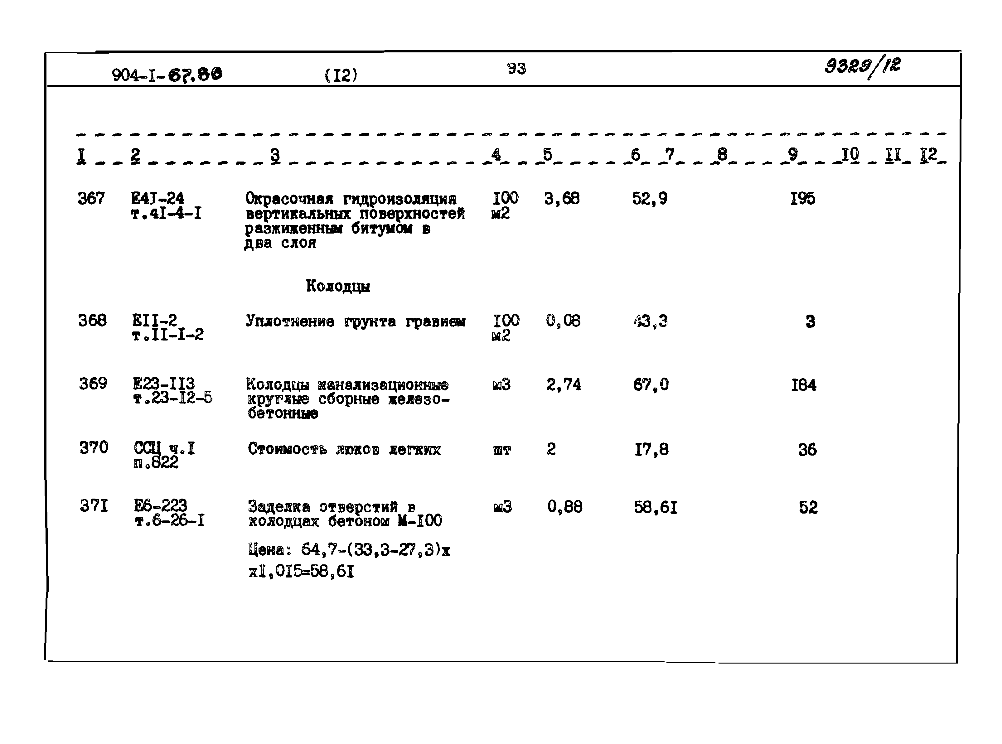 Типовой проект 904-1-67.88