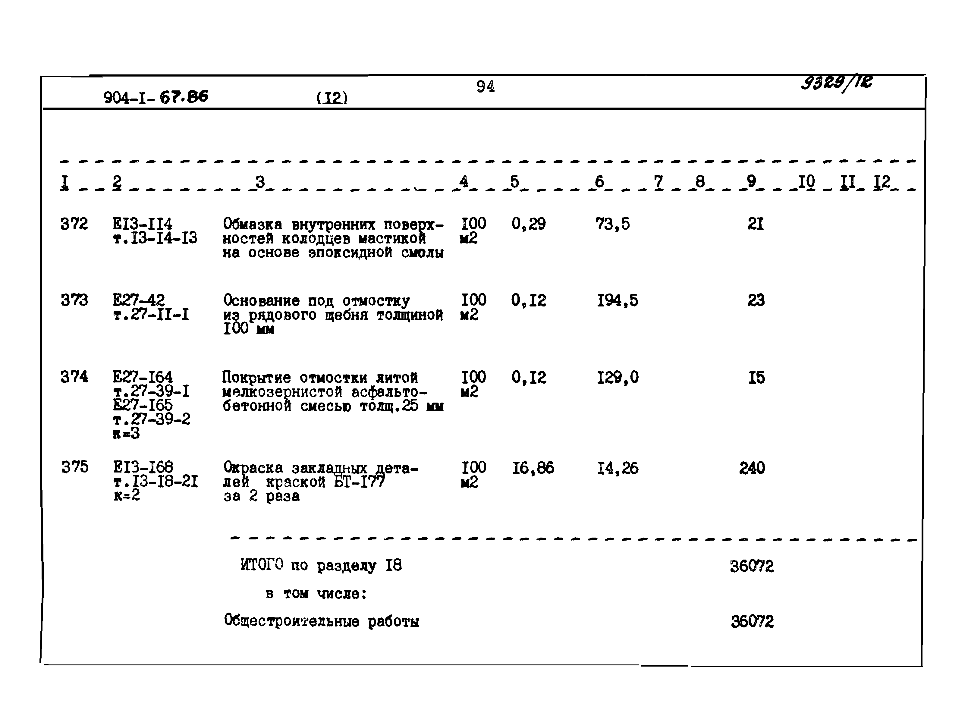 Типовой проект 904-1-67.88