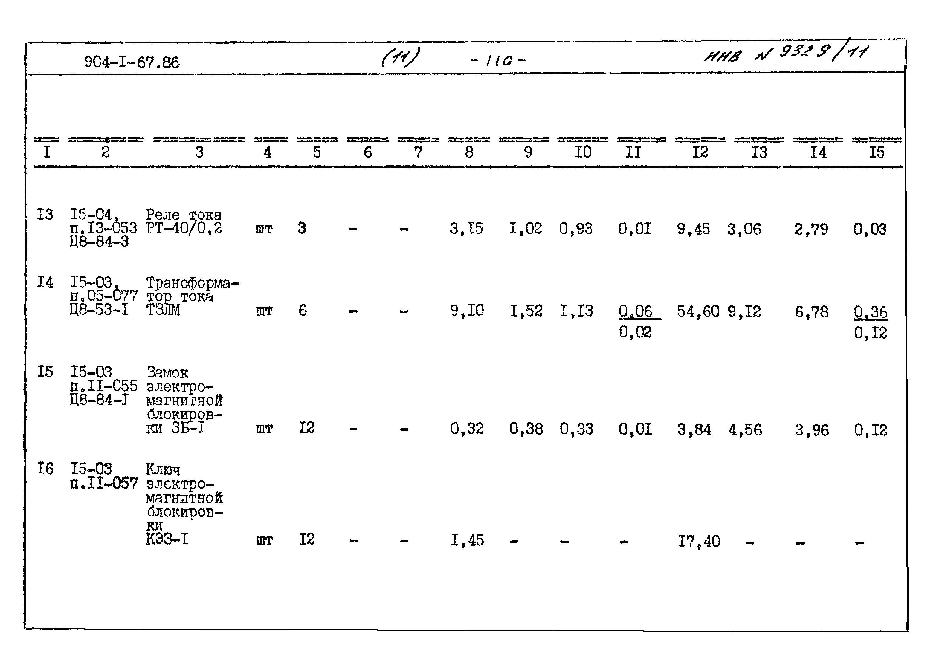 Типовой проект 904-1-67.88