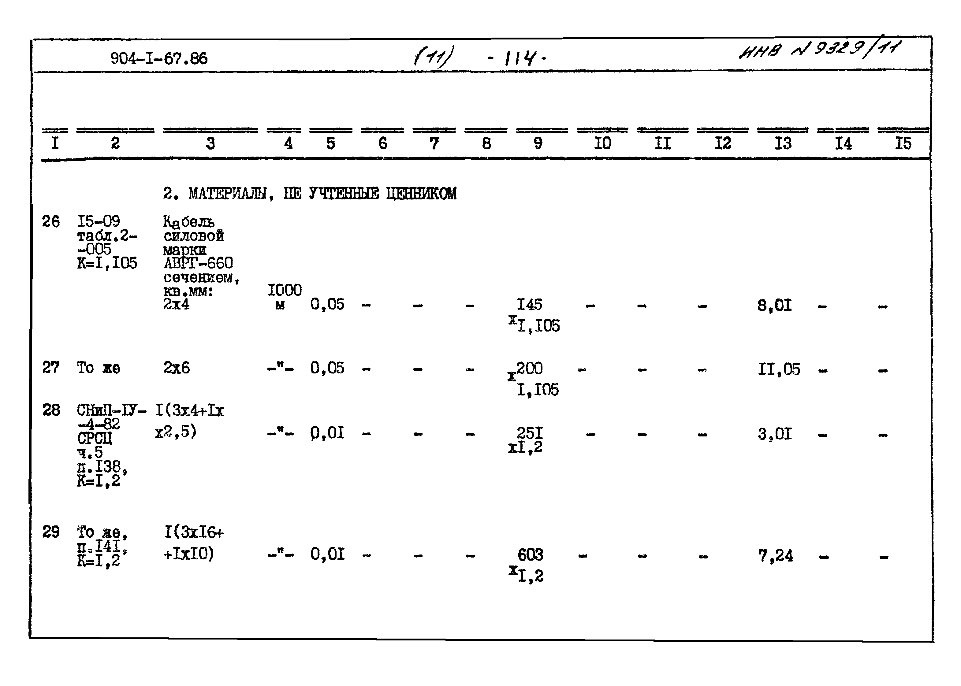 Типовой проект 904-1-67.88