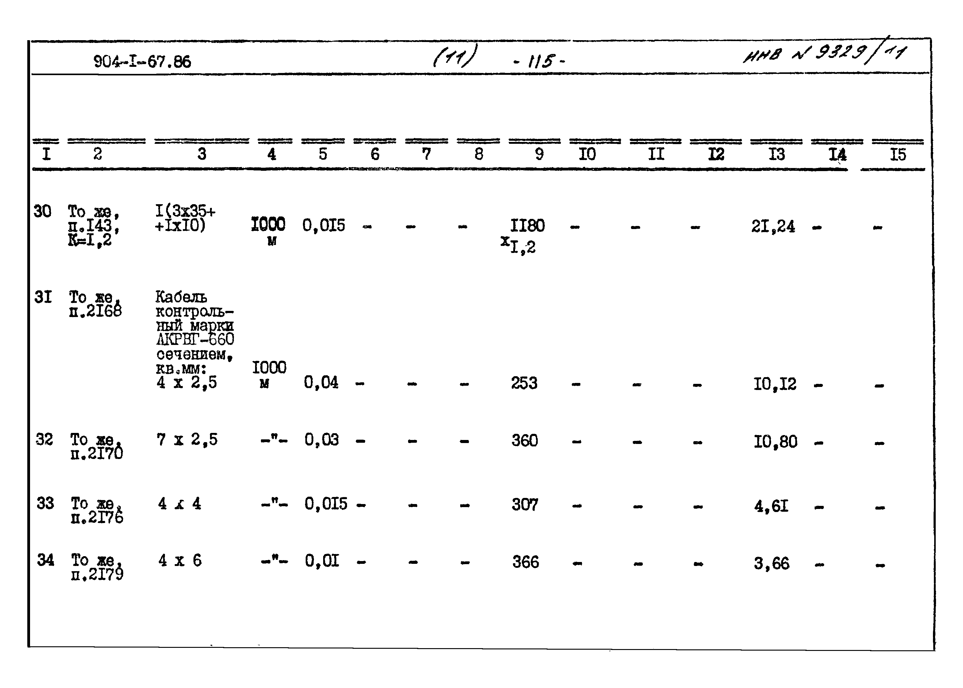 Типовой проект 904-1-67.88