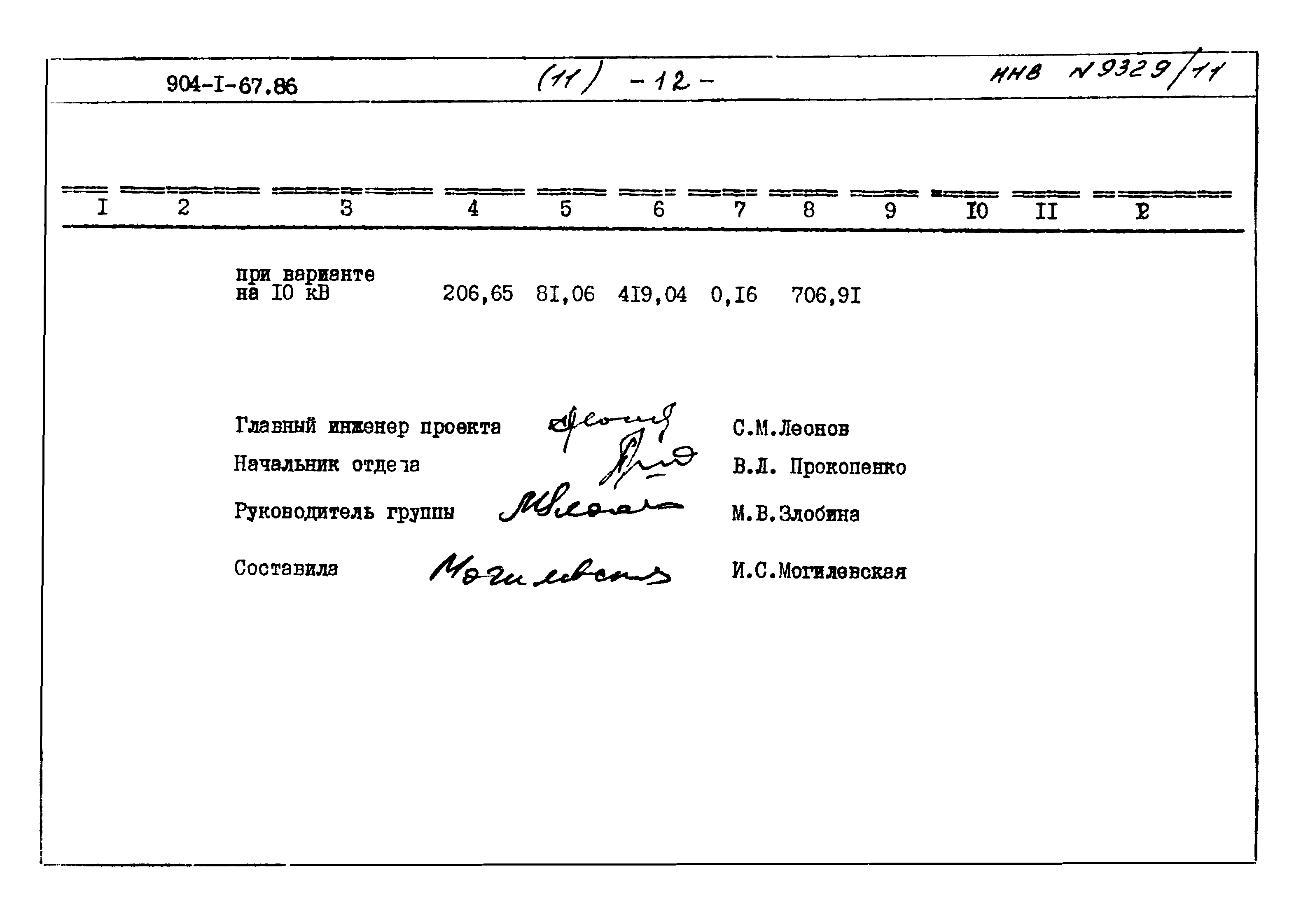 Типовой проект 904-1-67.88