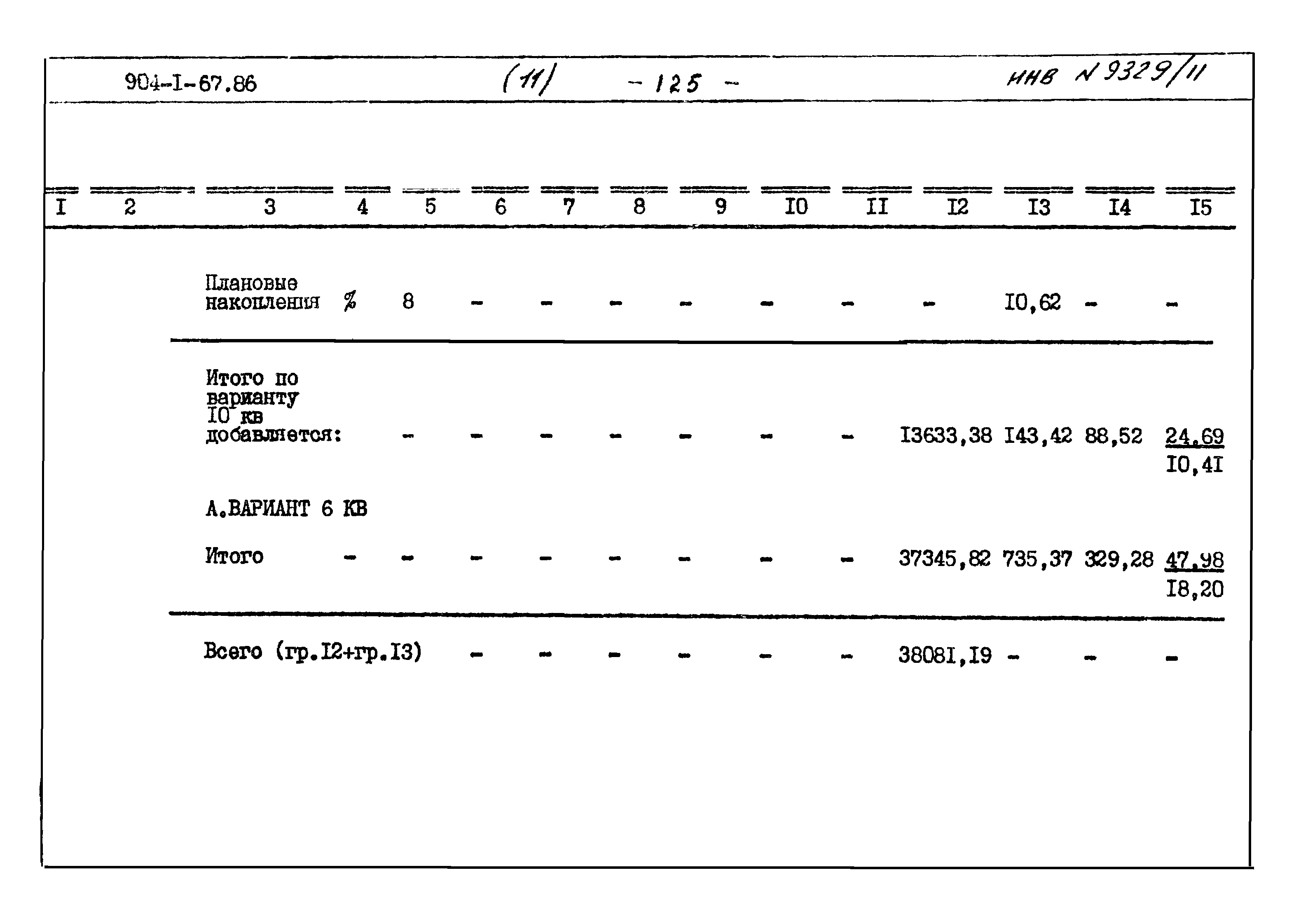 Типовой проект 904-1-67.88