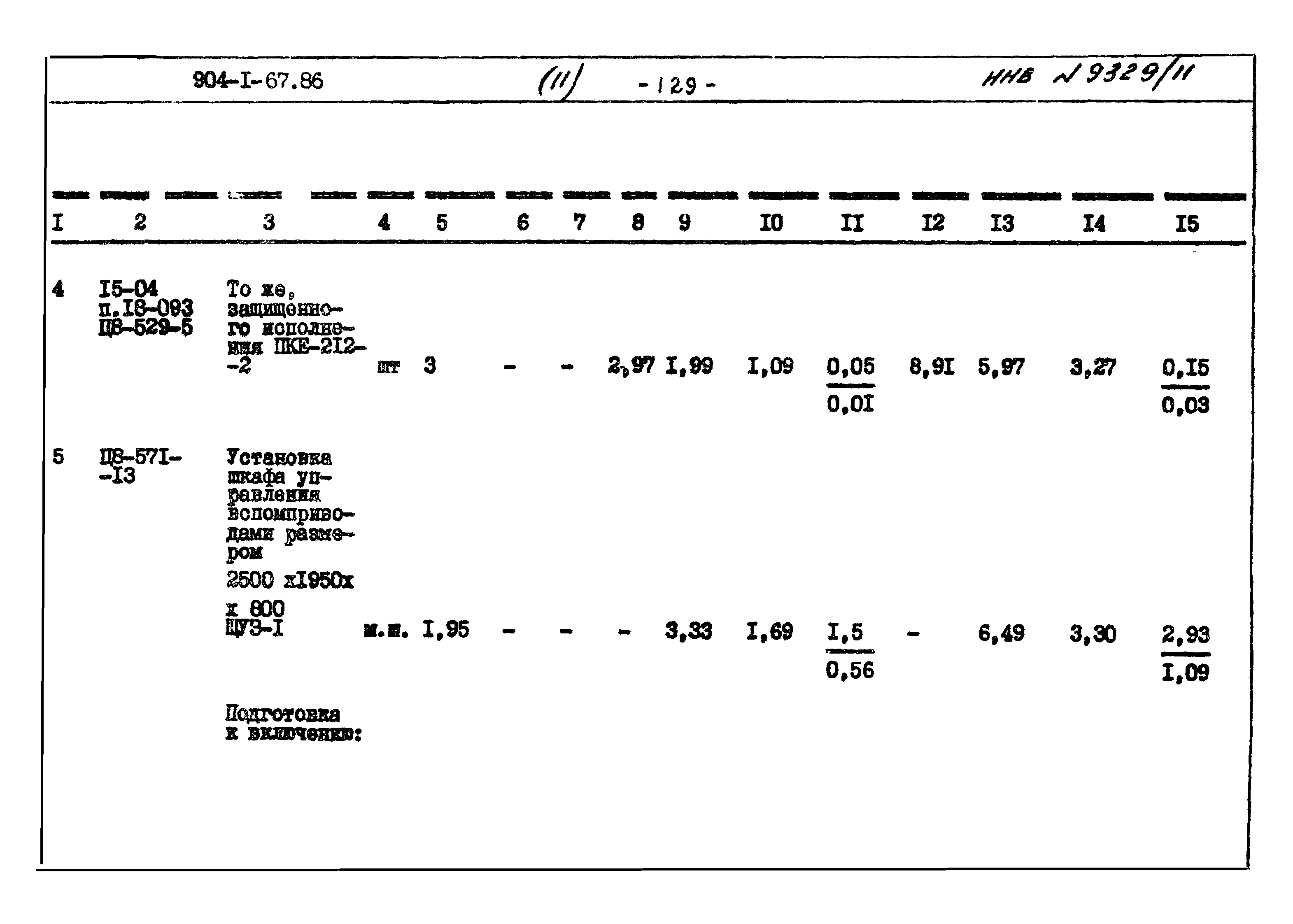 Типовой проект 904-1-67.88