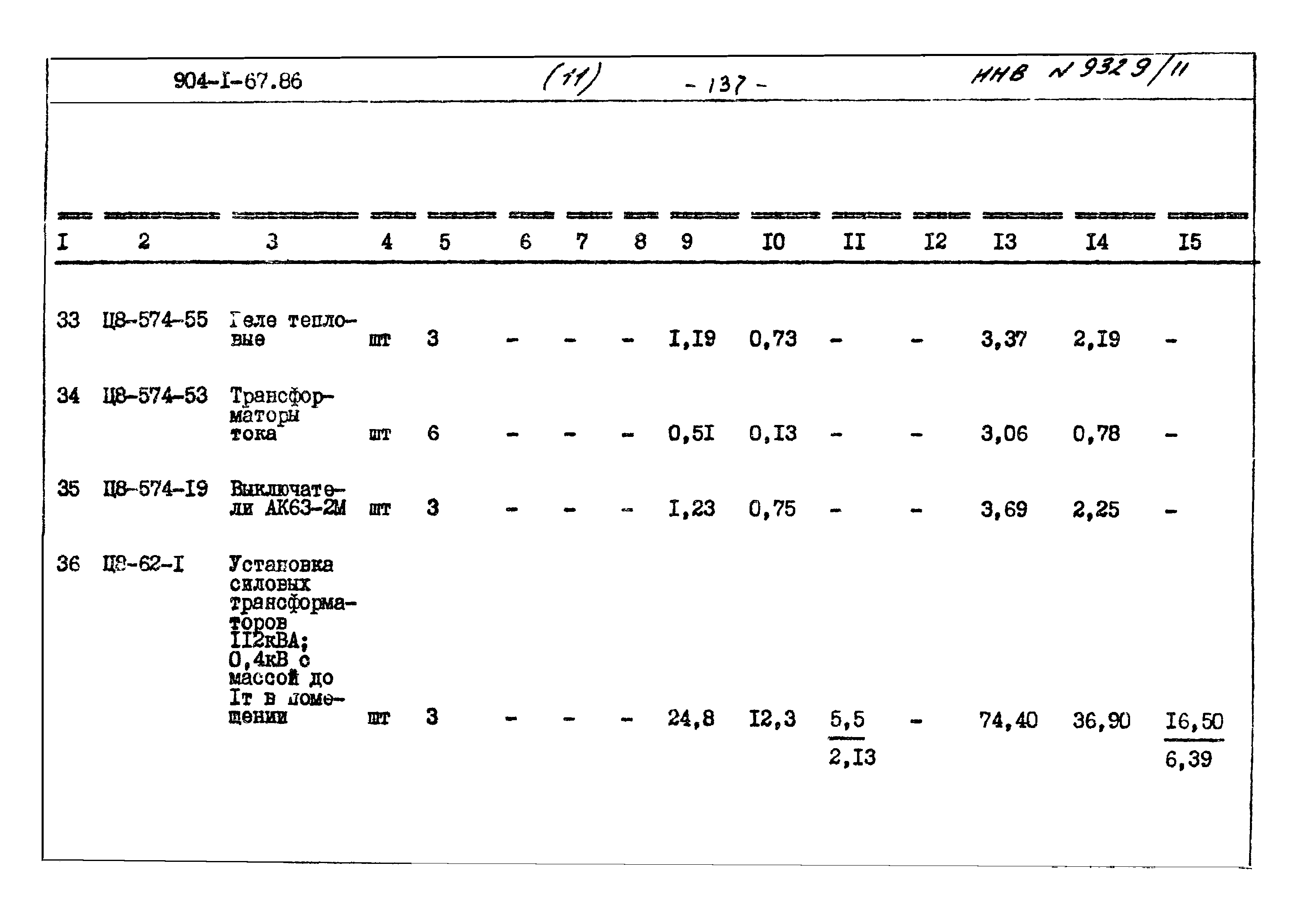 Типовой проект 904-1-67.88