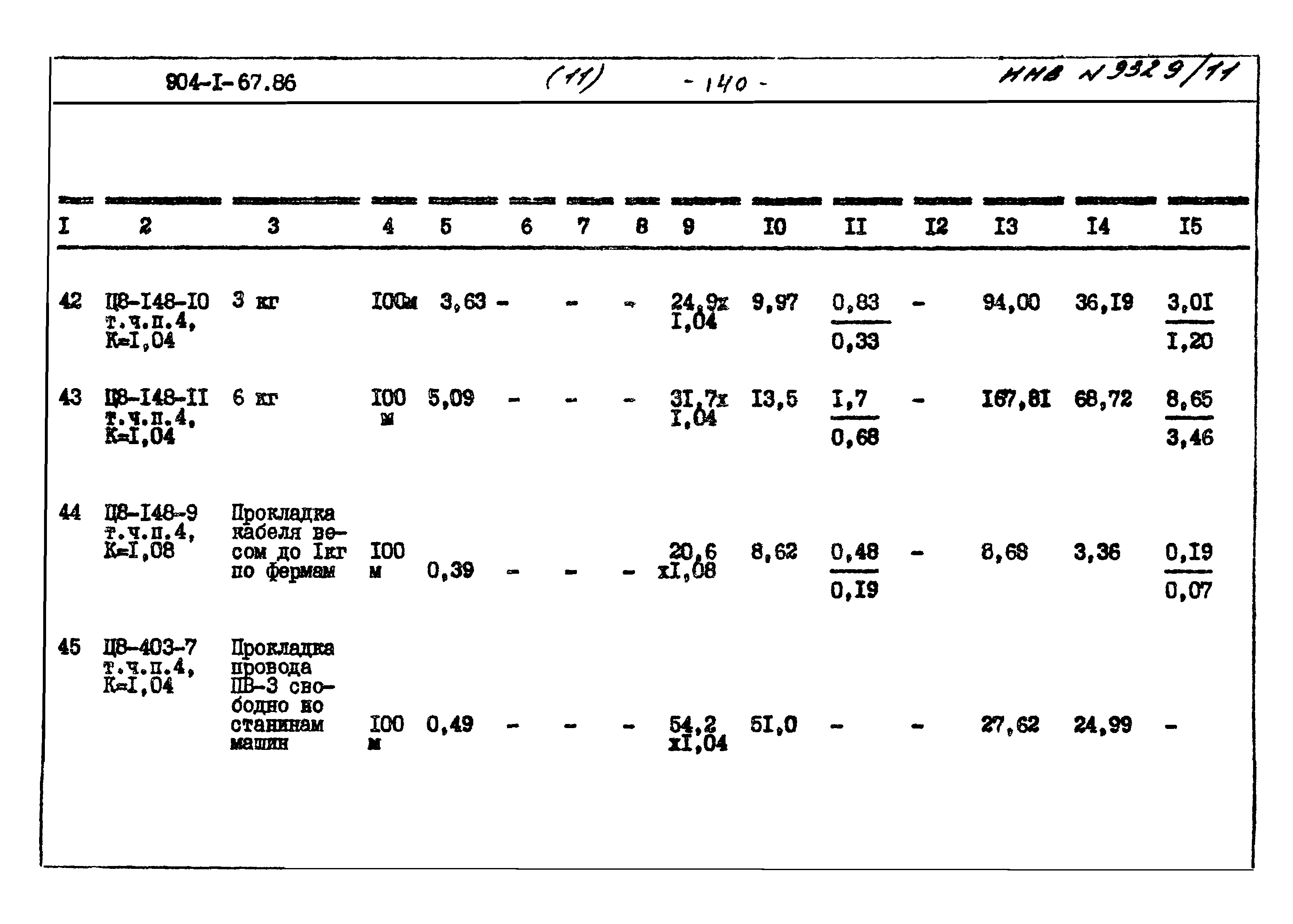 Типовой проект 904-1-67.88