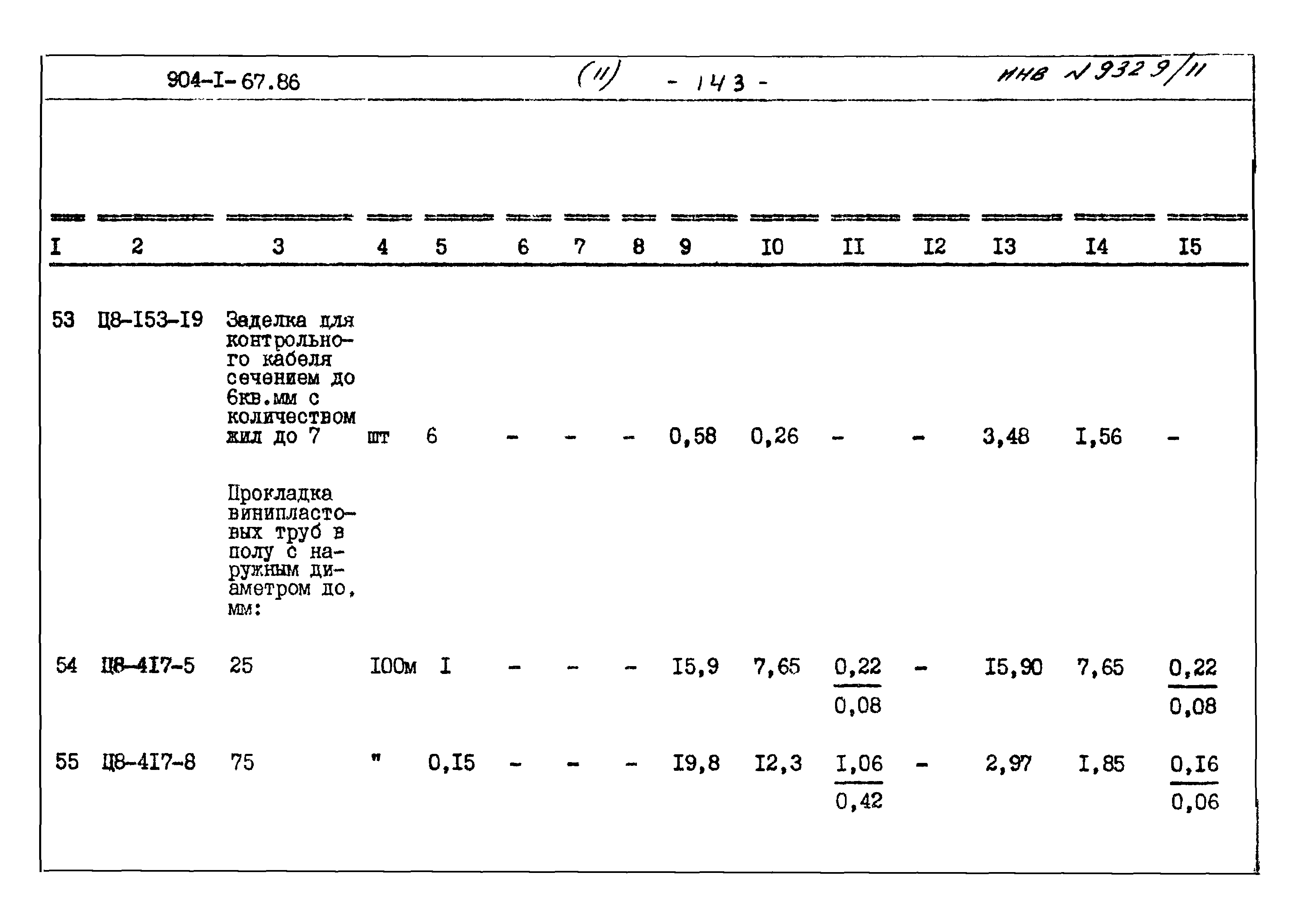 Типовой проект 904-1-67.88