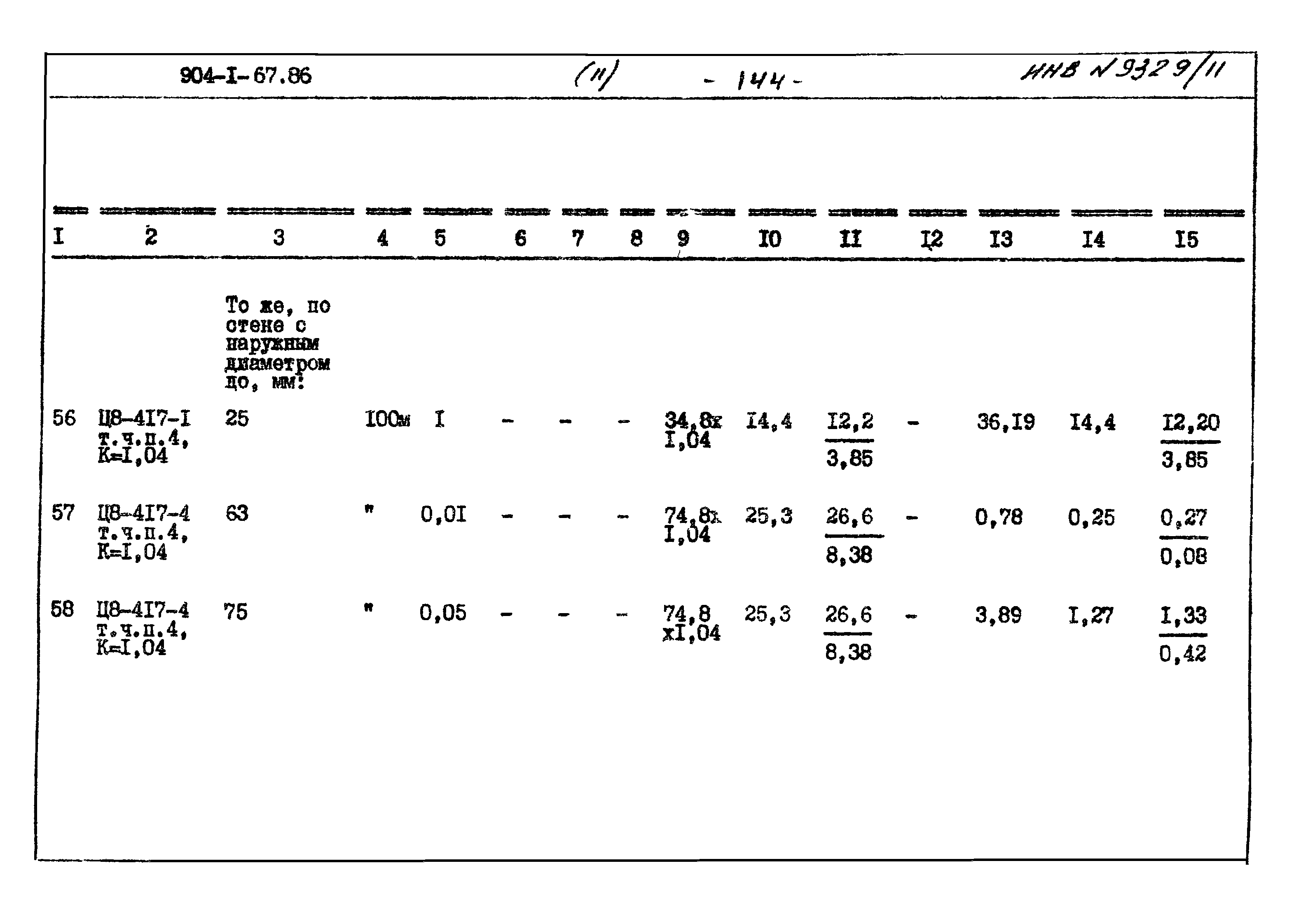 Типовой проект 904-1-67.88