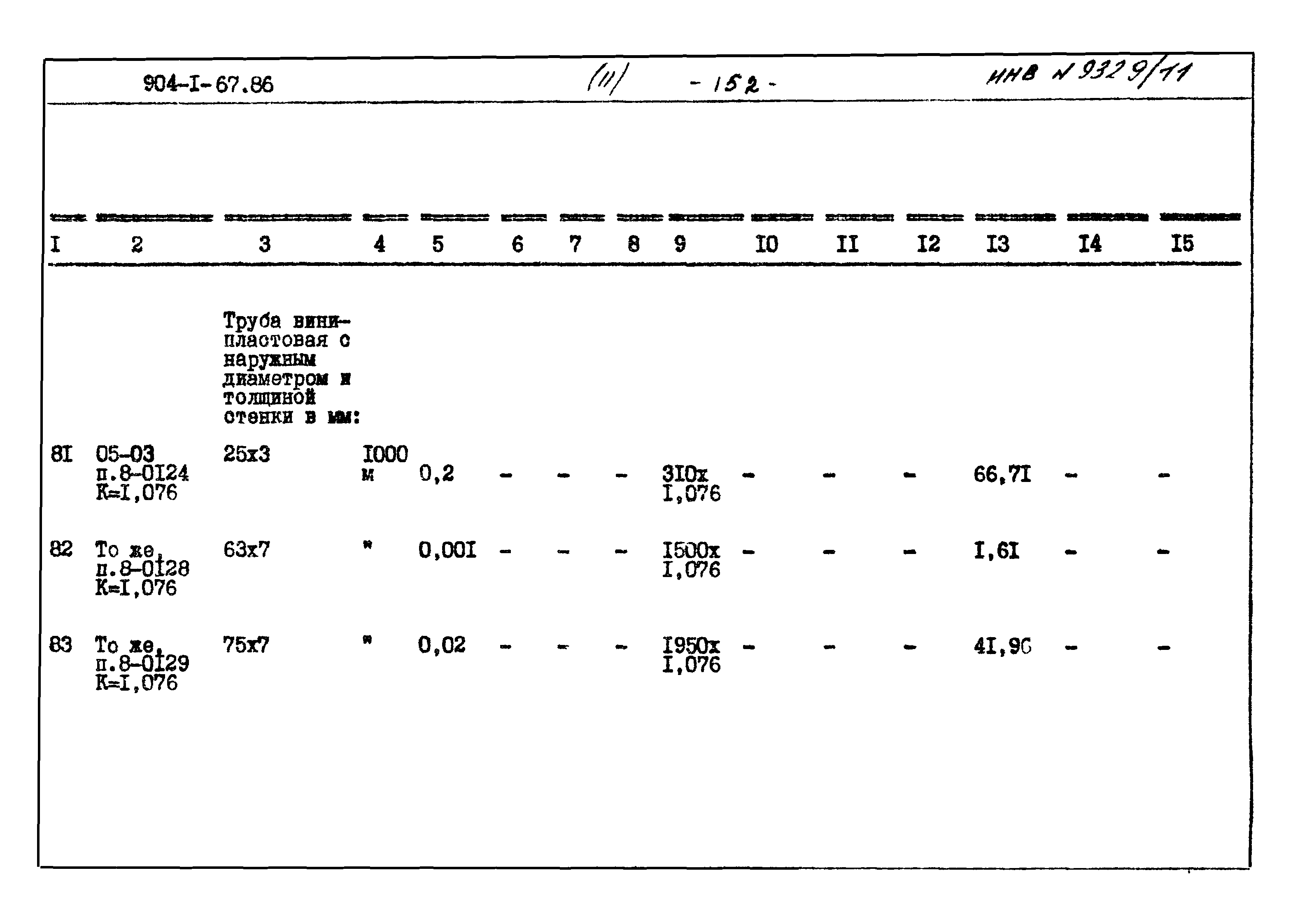 Типовой проект 904-1-67.88