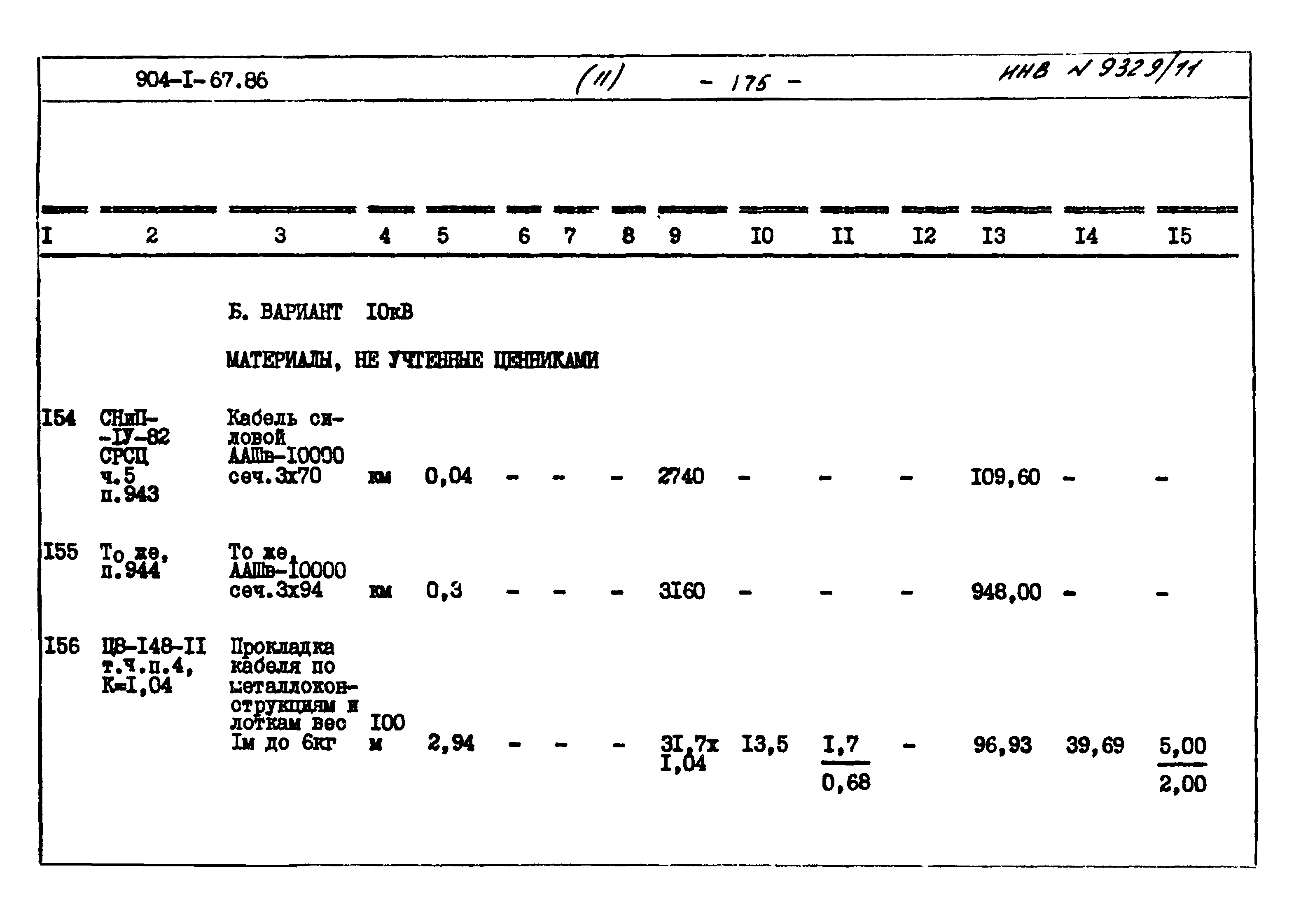 Типовой проект 904-1-67.88