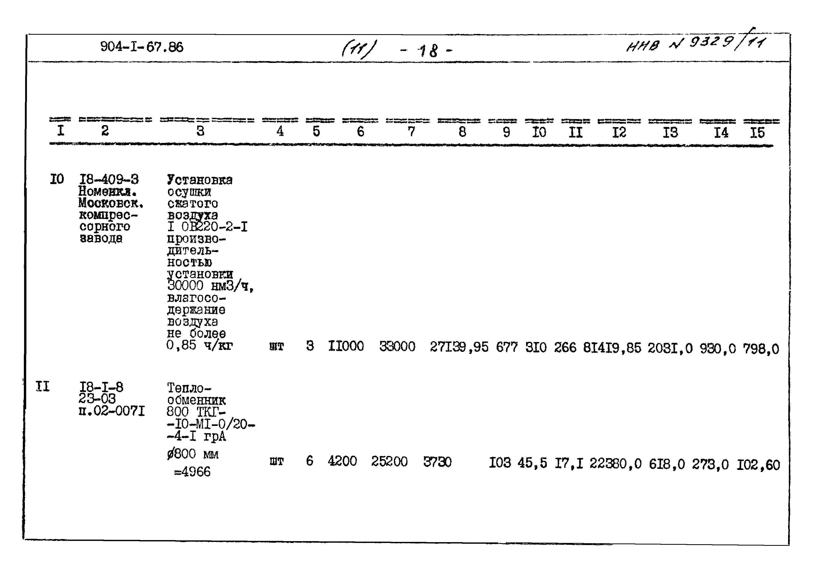 Типовой проект 904-1-67.88