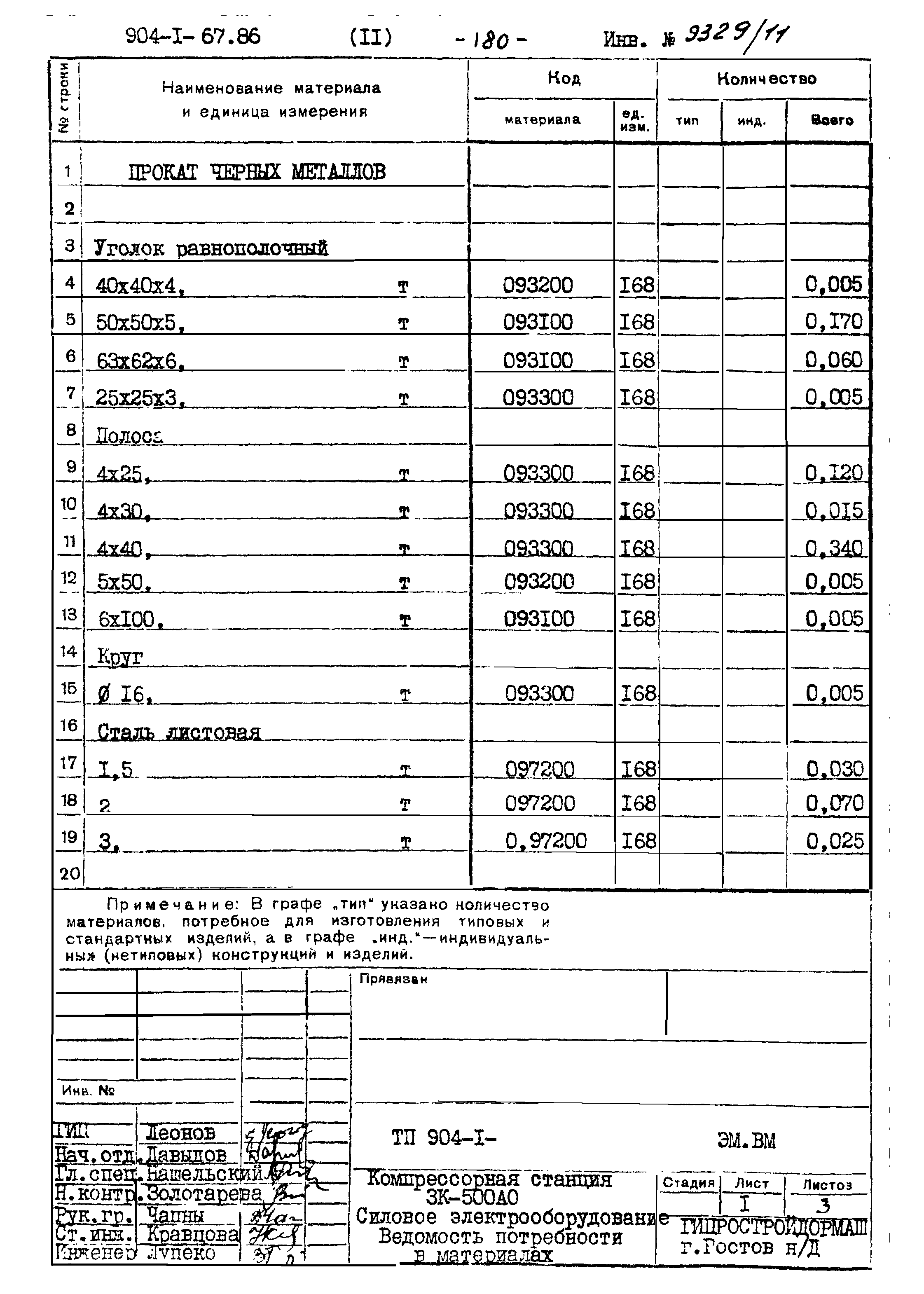 Типовой проект 904-1-67.88