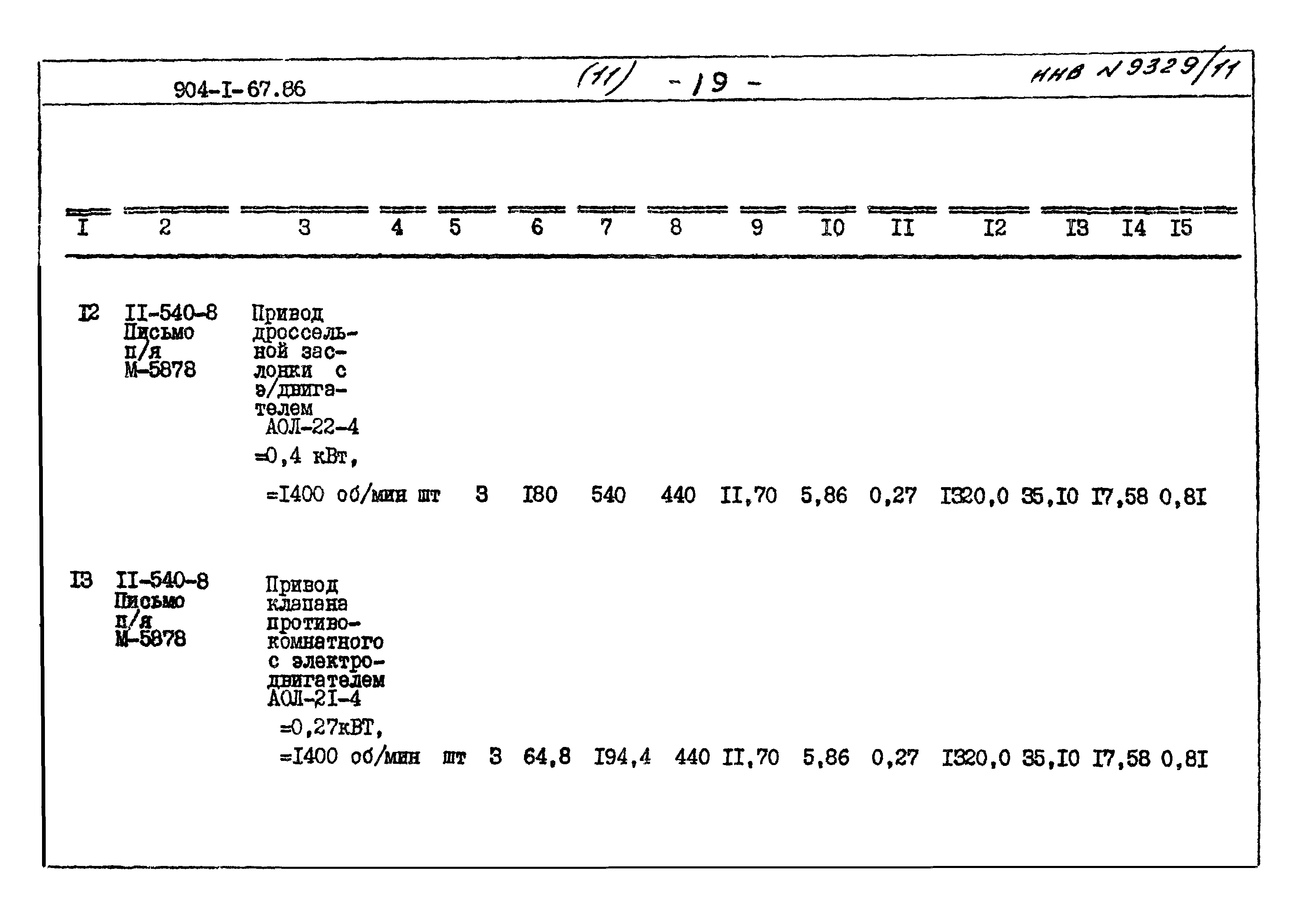 Типовой проект 904-1-67.88