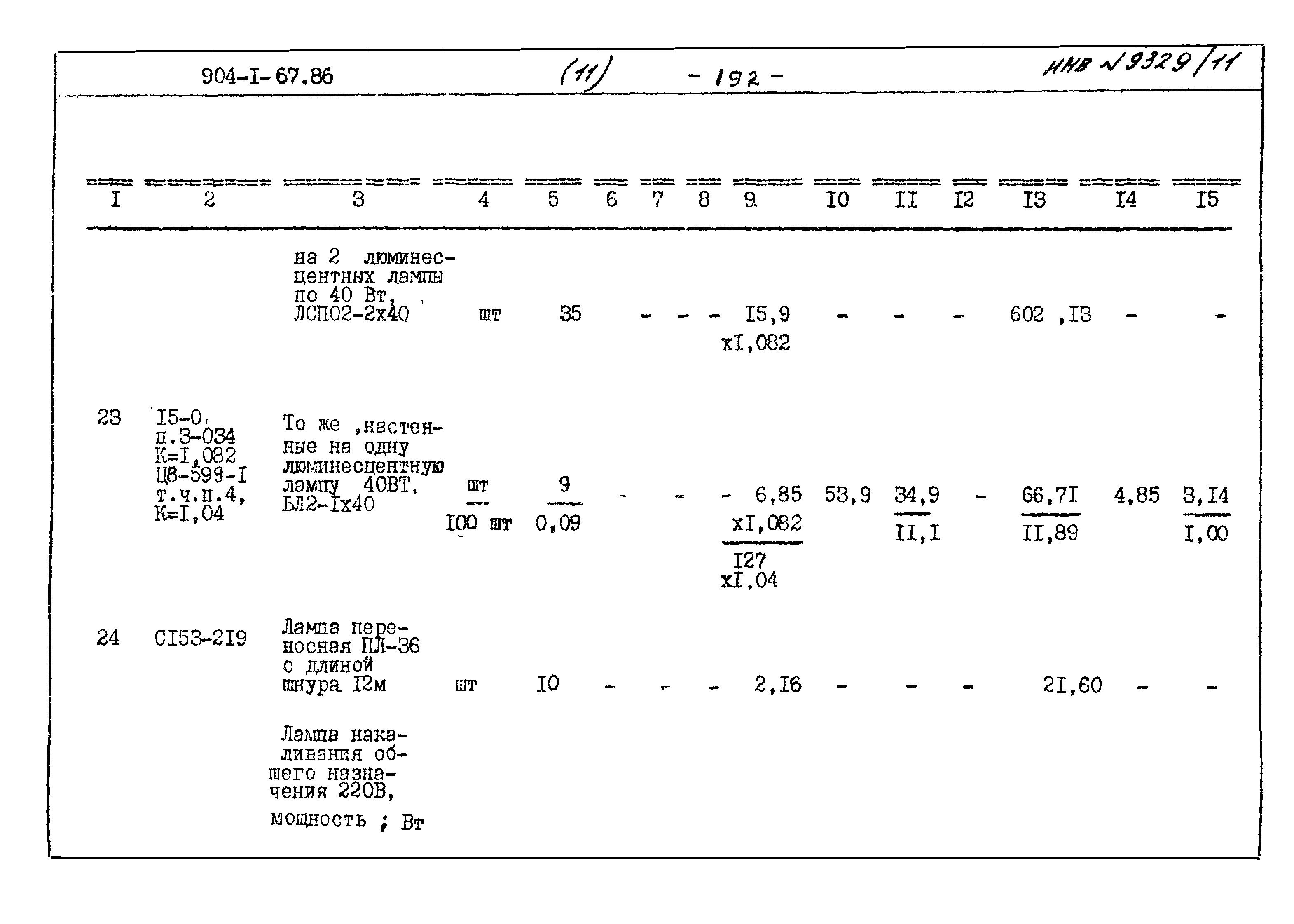 Типовой проект 904-1-67.88