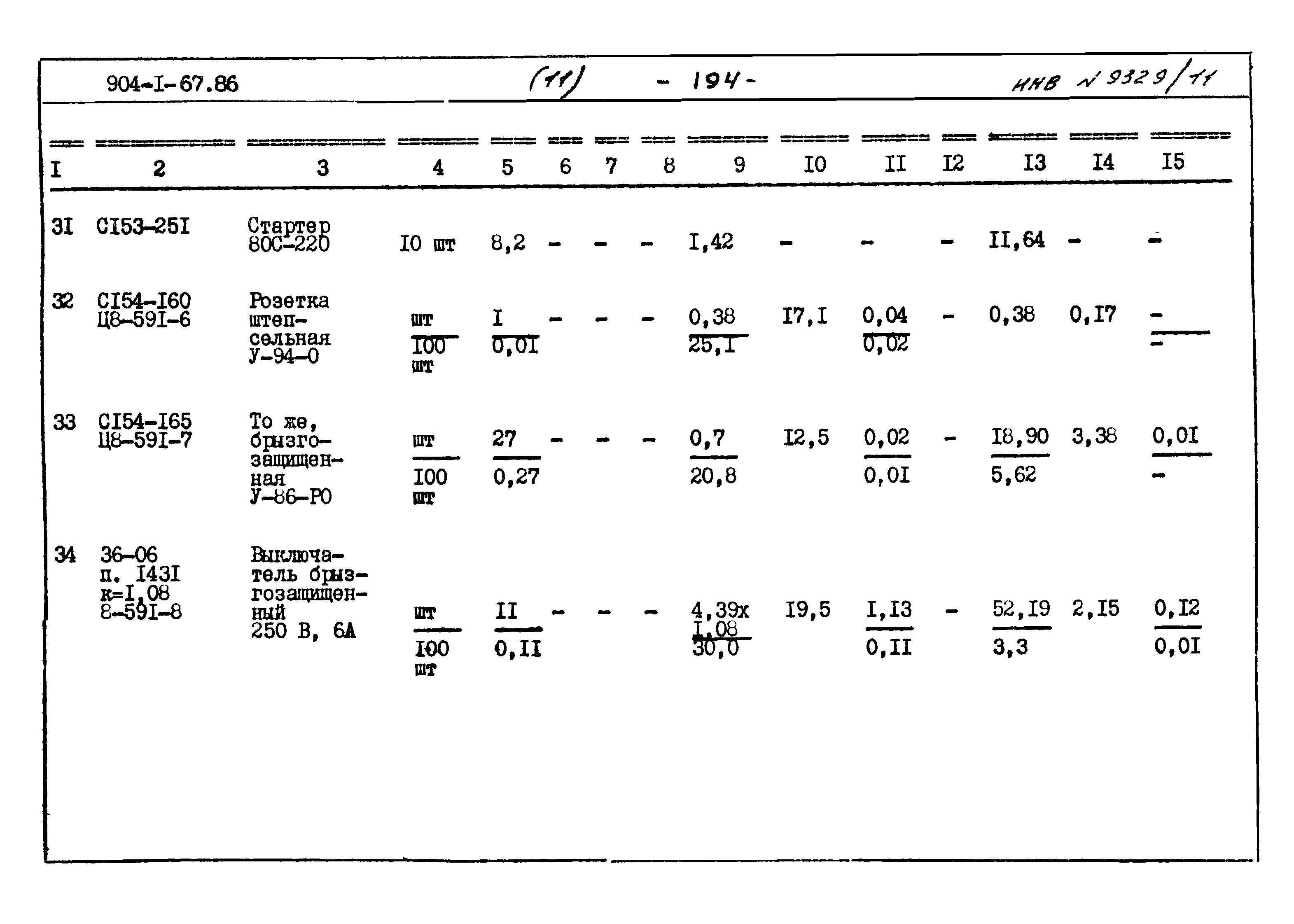 Типовой проект 904-1-67.88