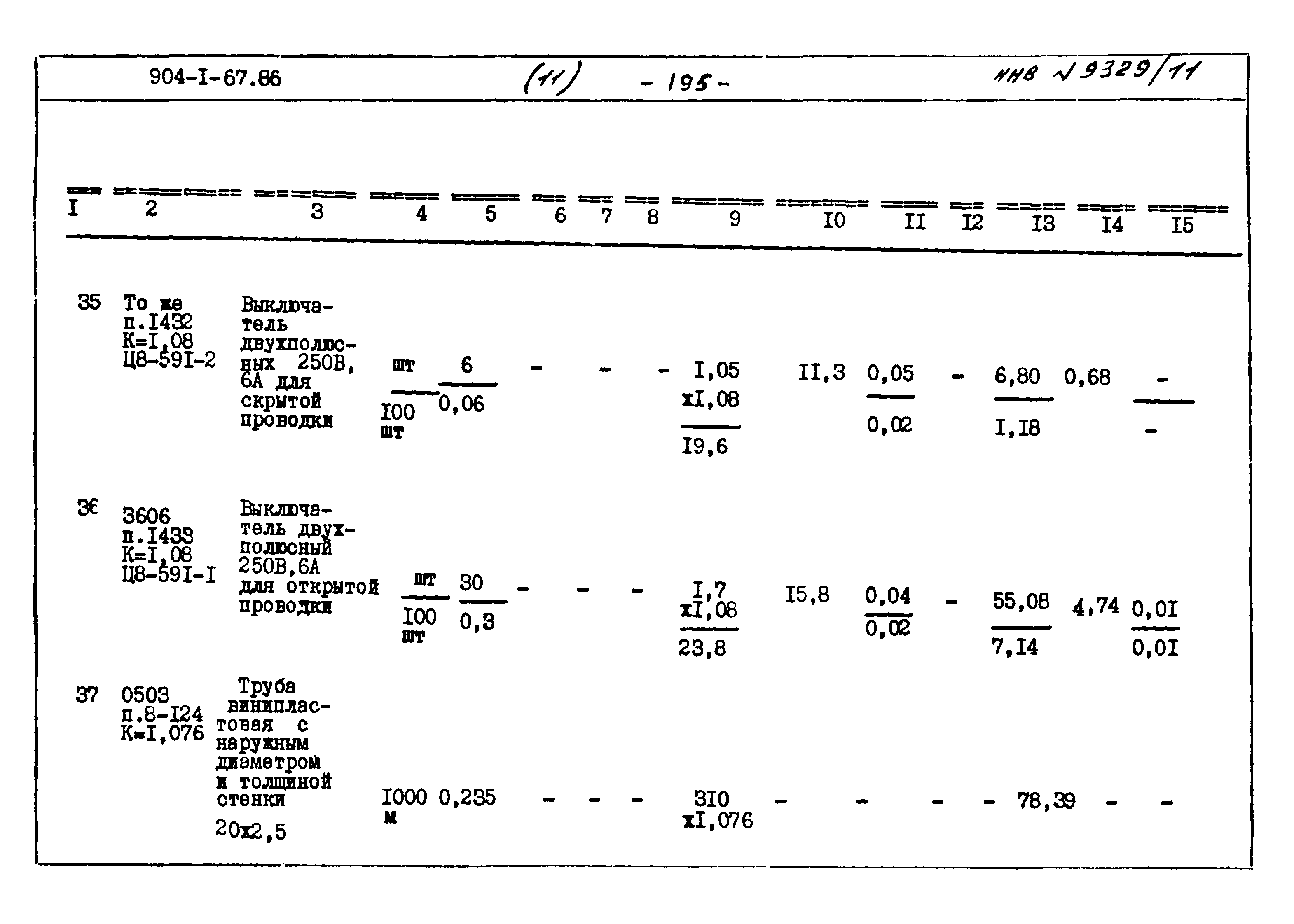Типовой проект 904-1-67.88