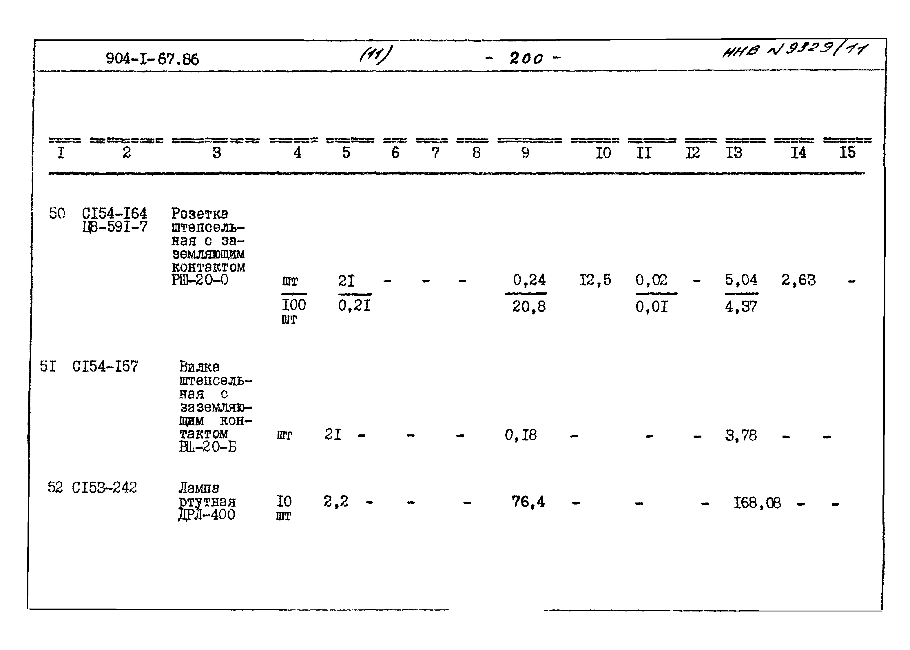 Типовой проект 904-1-67.88