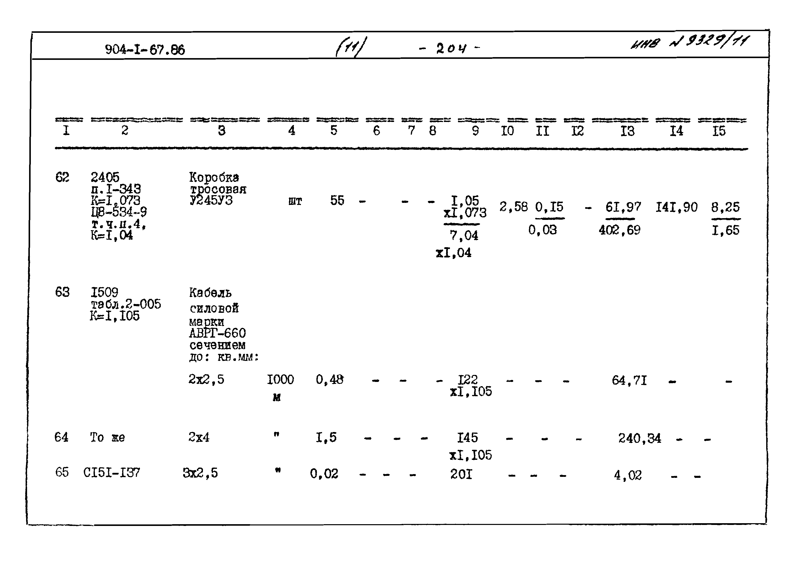 Типовой проект 904-1-67.88