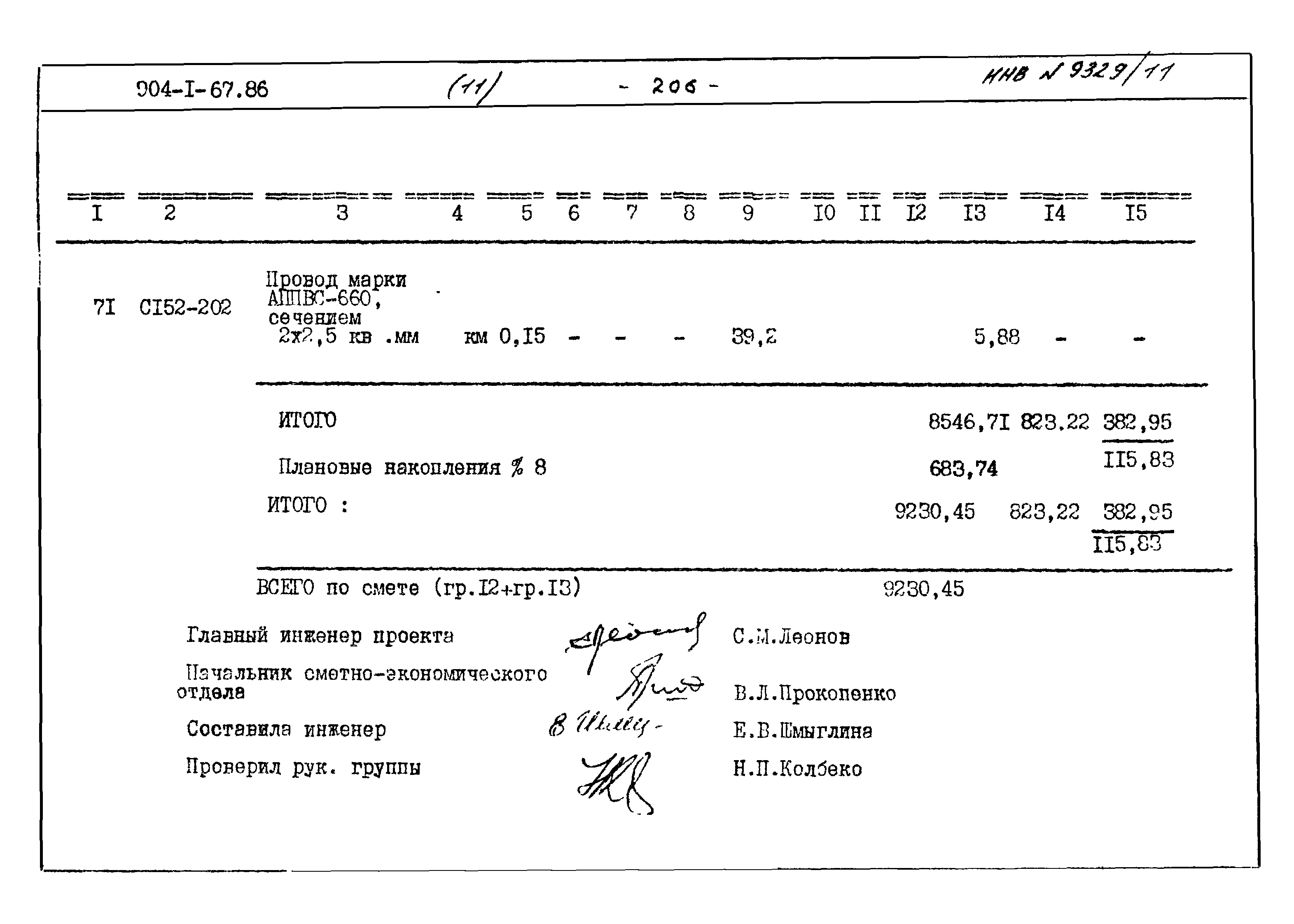 Типовой проект 904-1-67.88