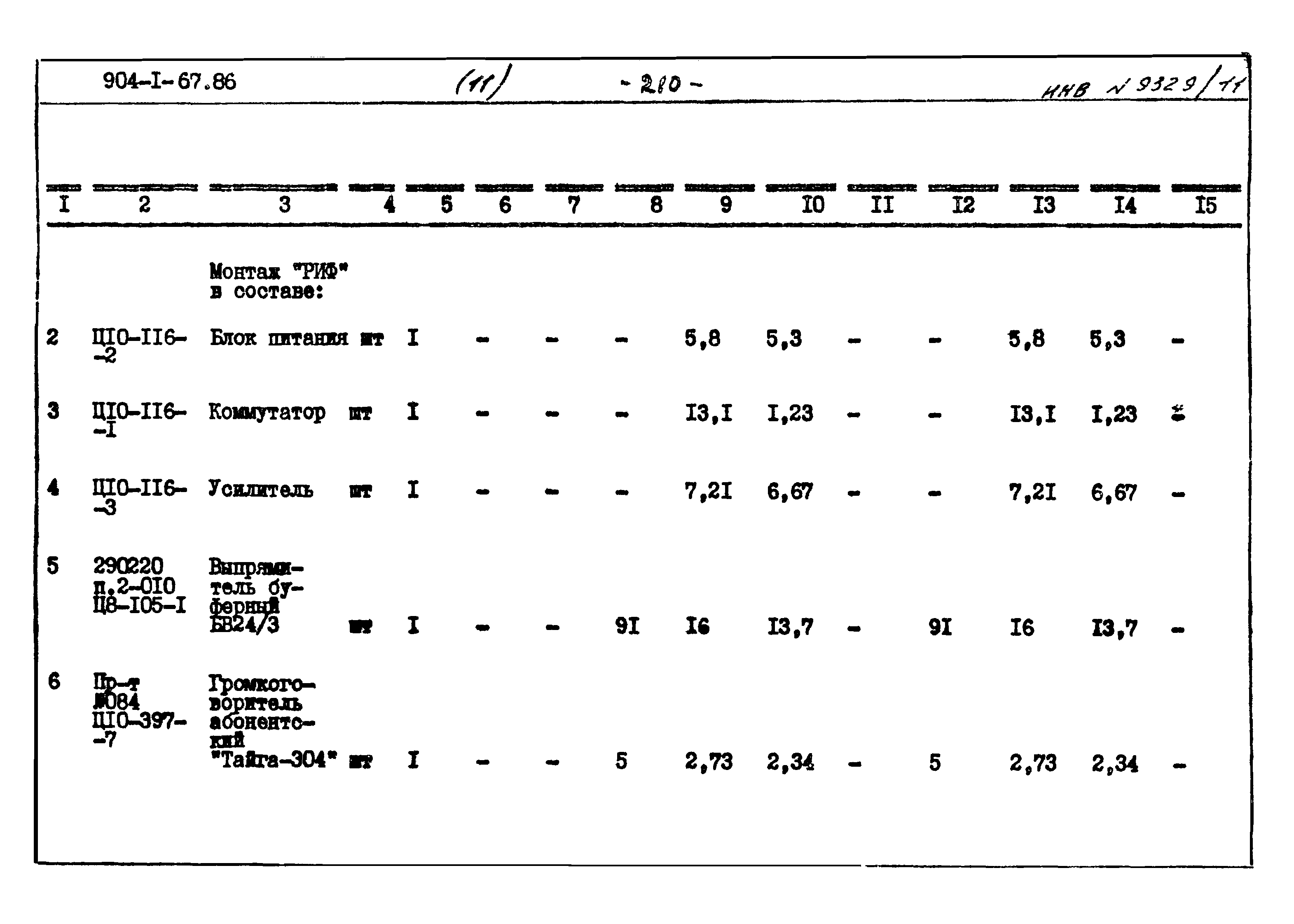 Типовой проект 904-1-67.88