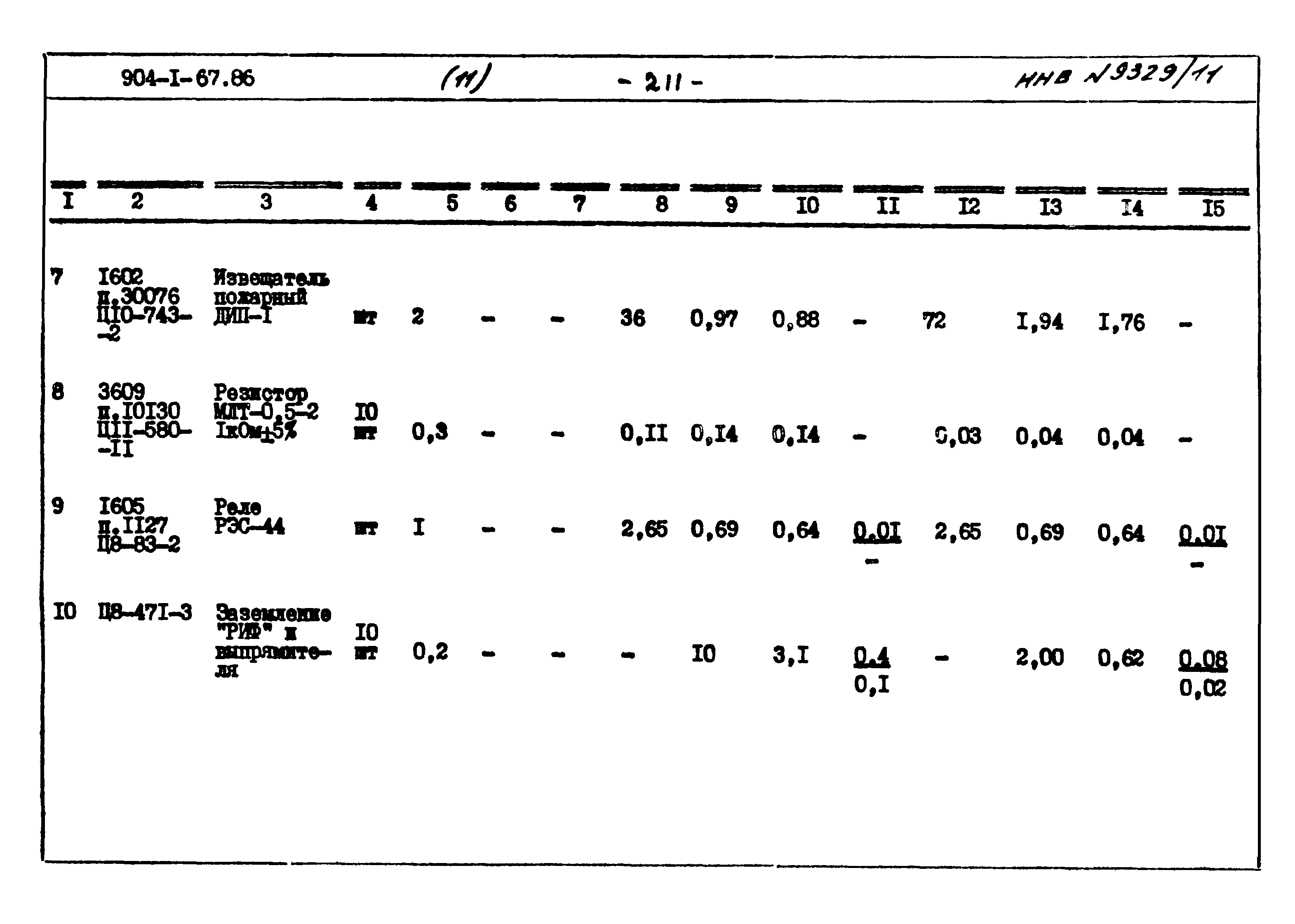 Типовой проект 904-1-67.88