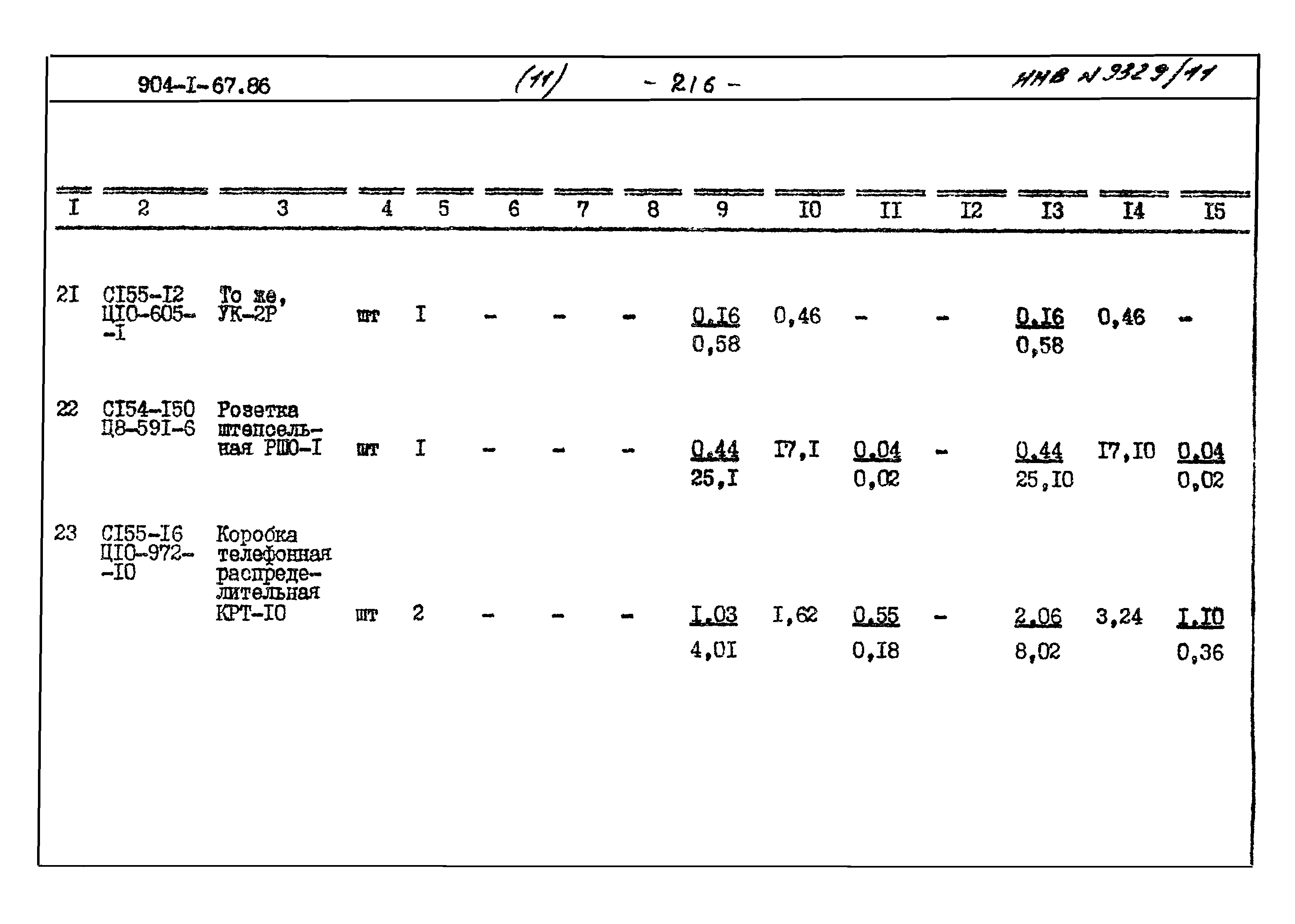Типовой проект 904-1-67.88