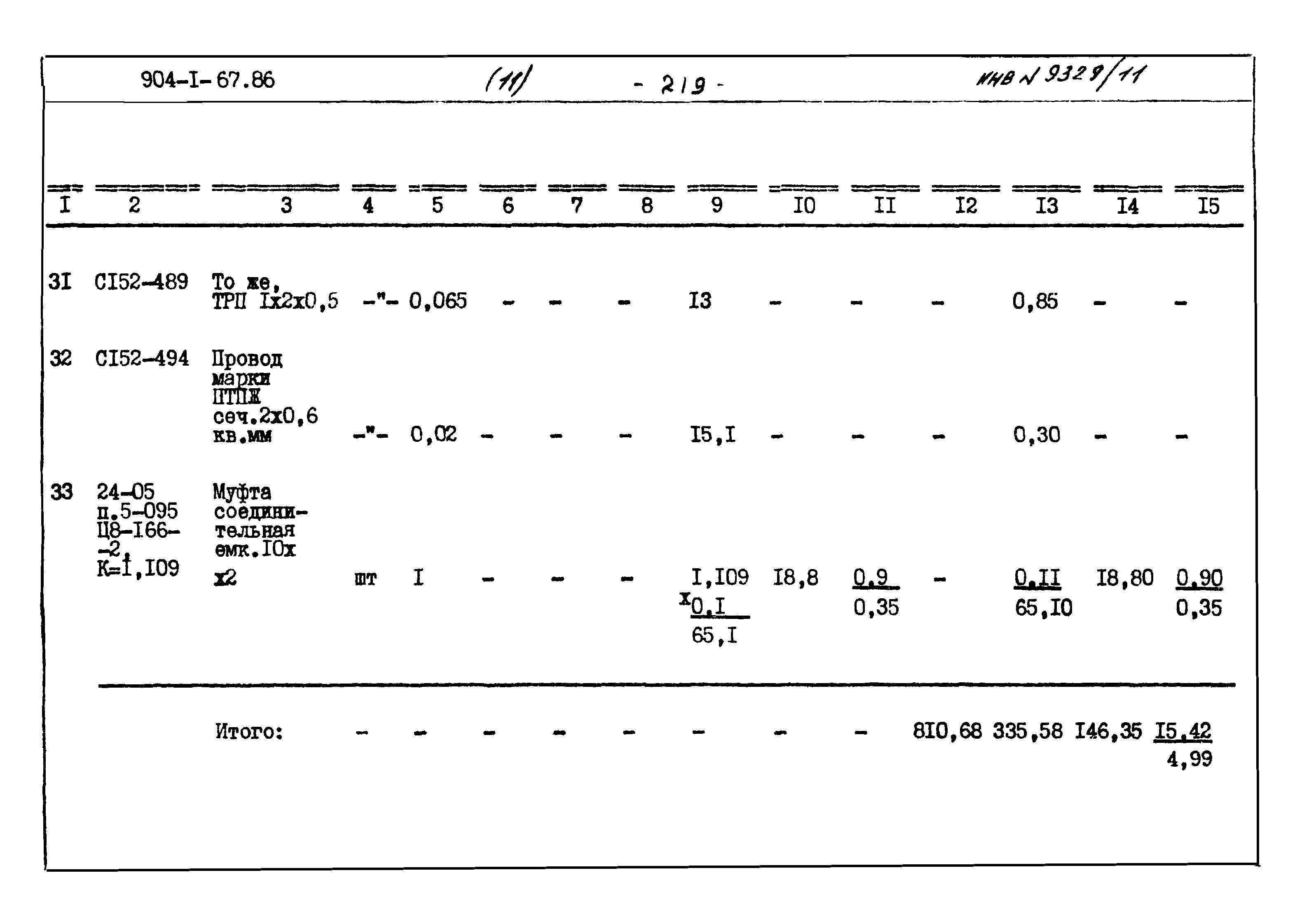 Типовой проект 904-1-67.88