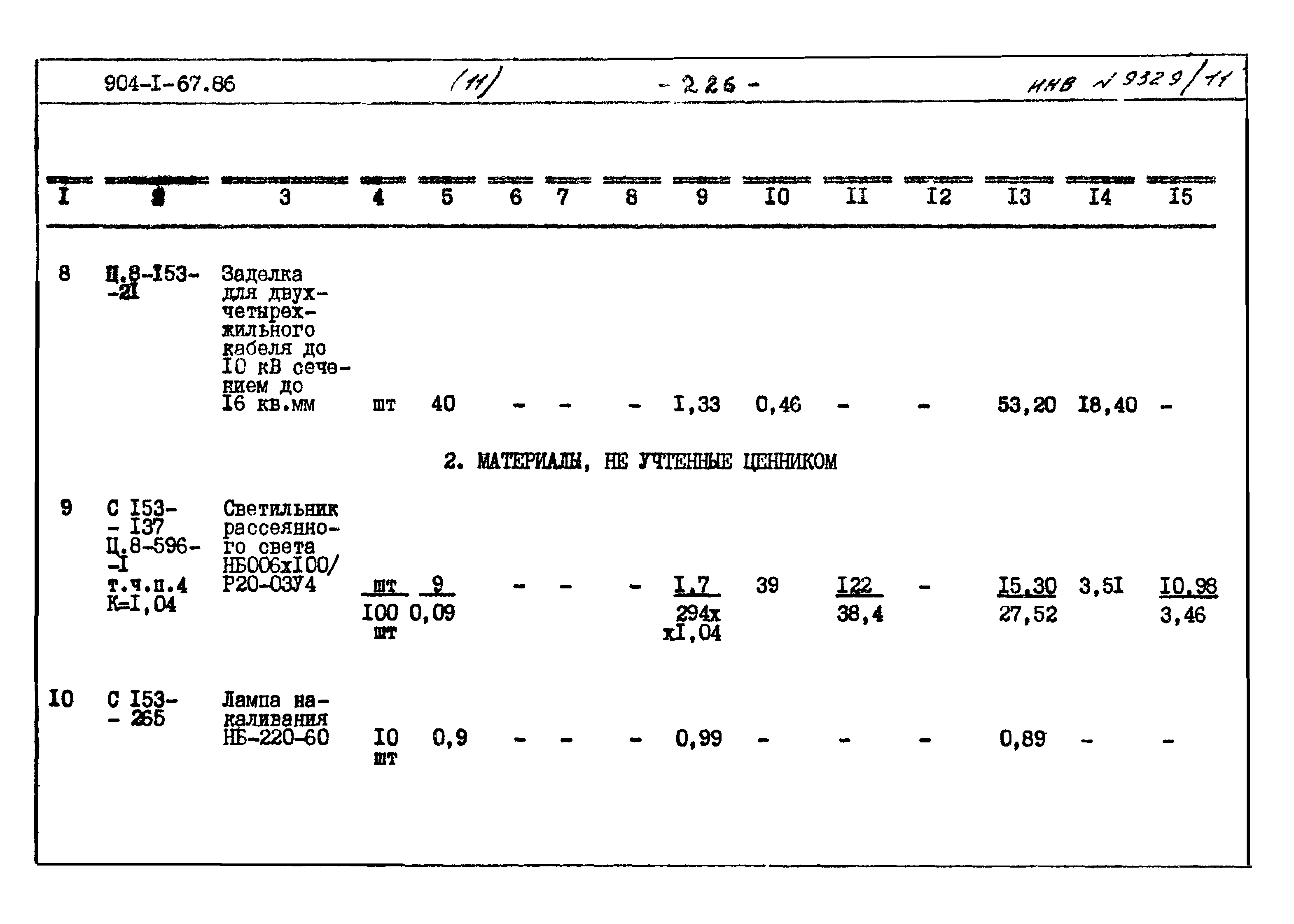 Типовой проект 904-1-67.88