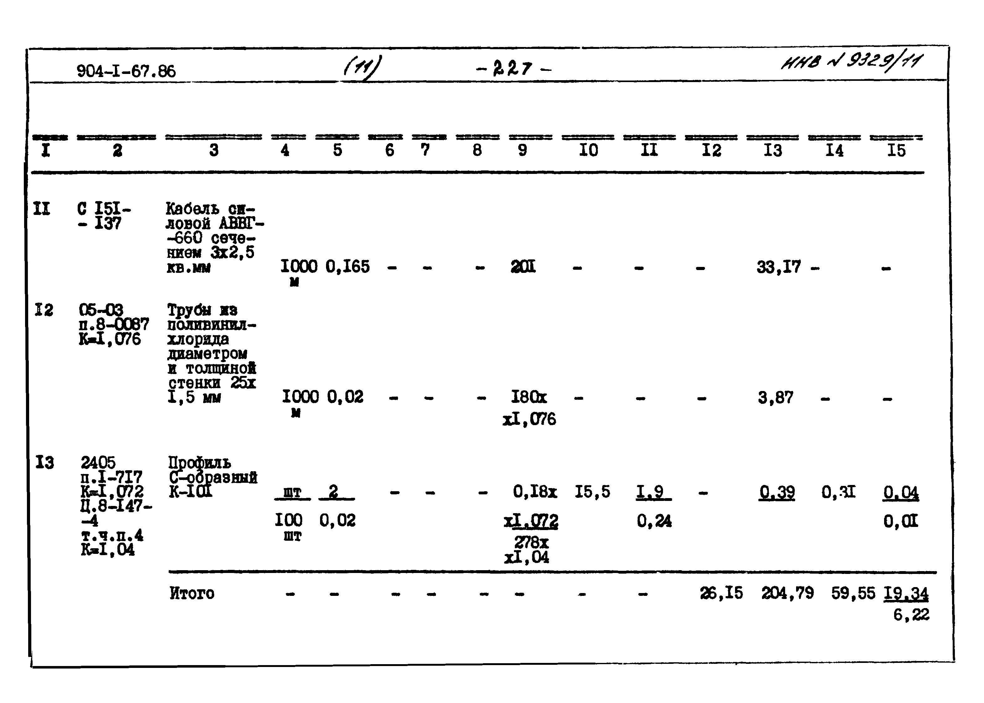 Типовой проект 904-1-67.88