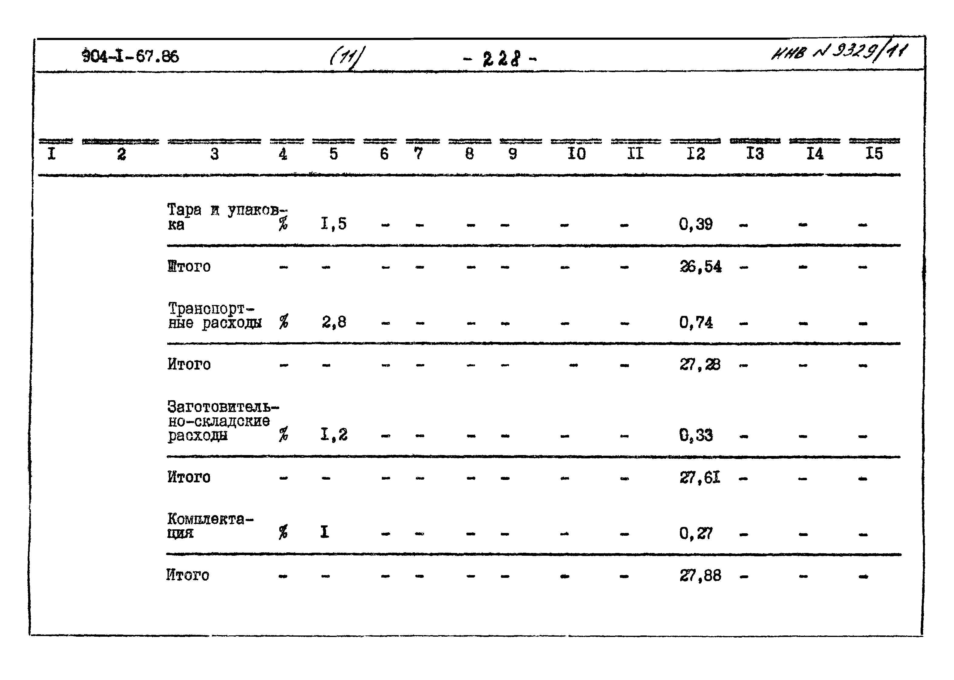 Типовой проект 904-1-67.88