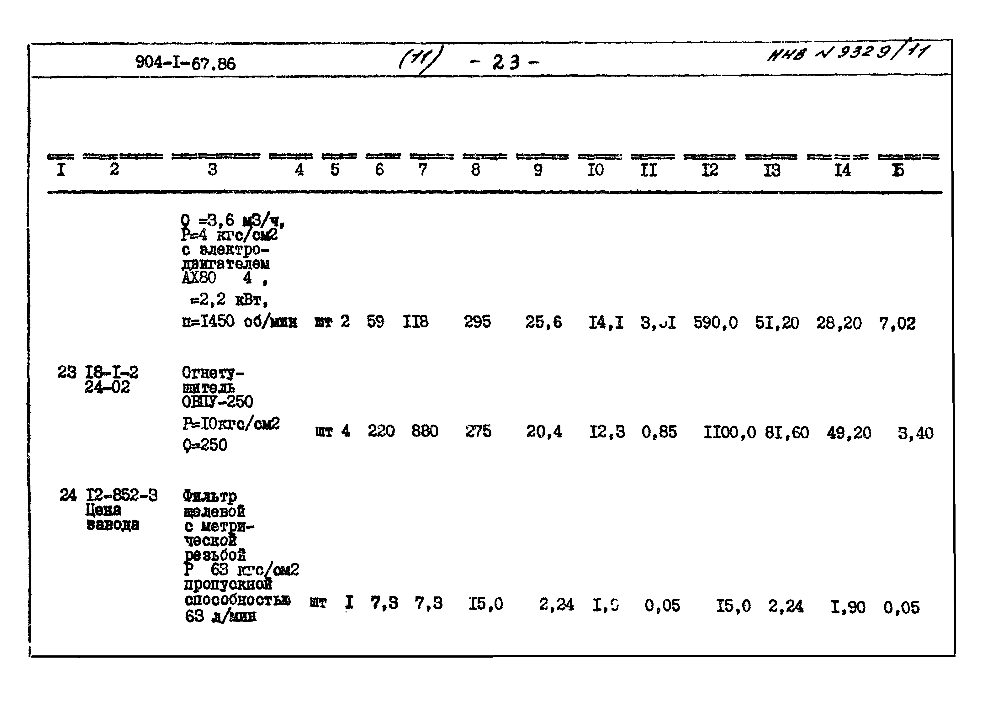 Типовой проект 904-1-67.88