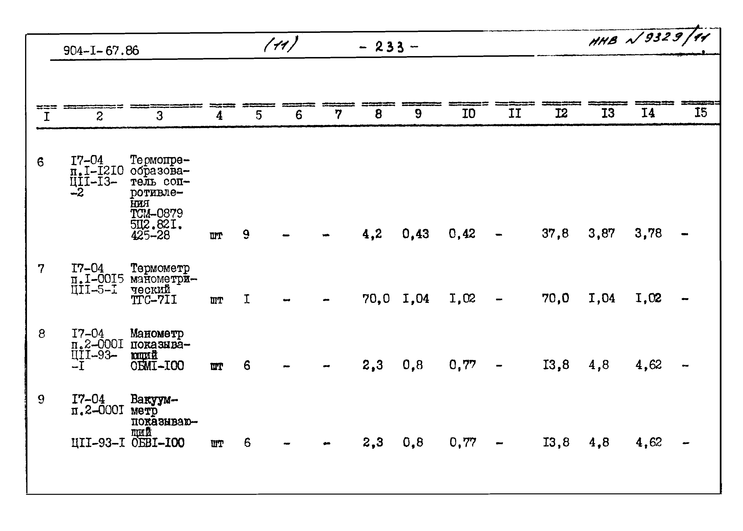 Типовой проект 904-1-67.88