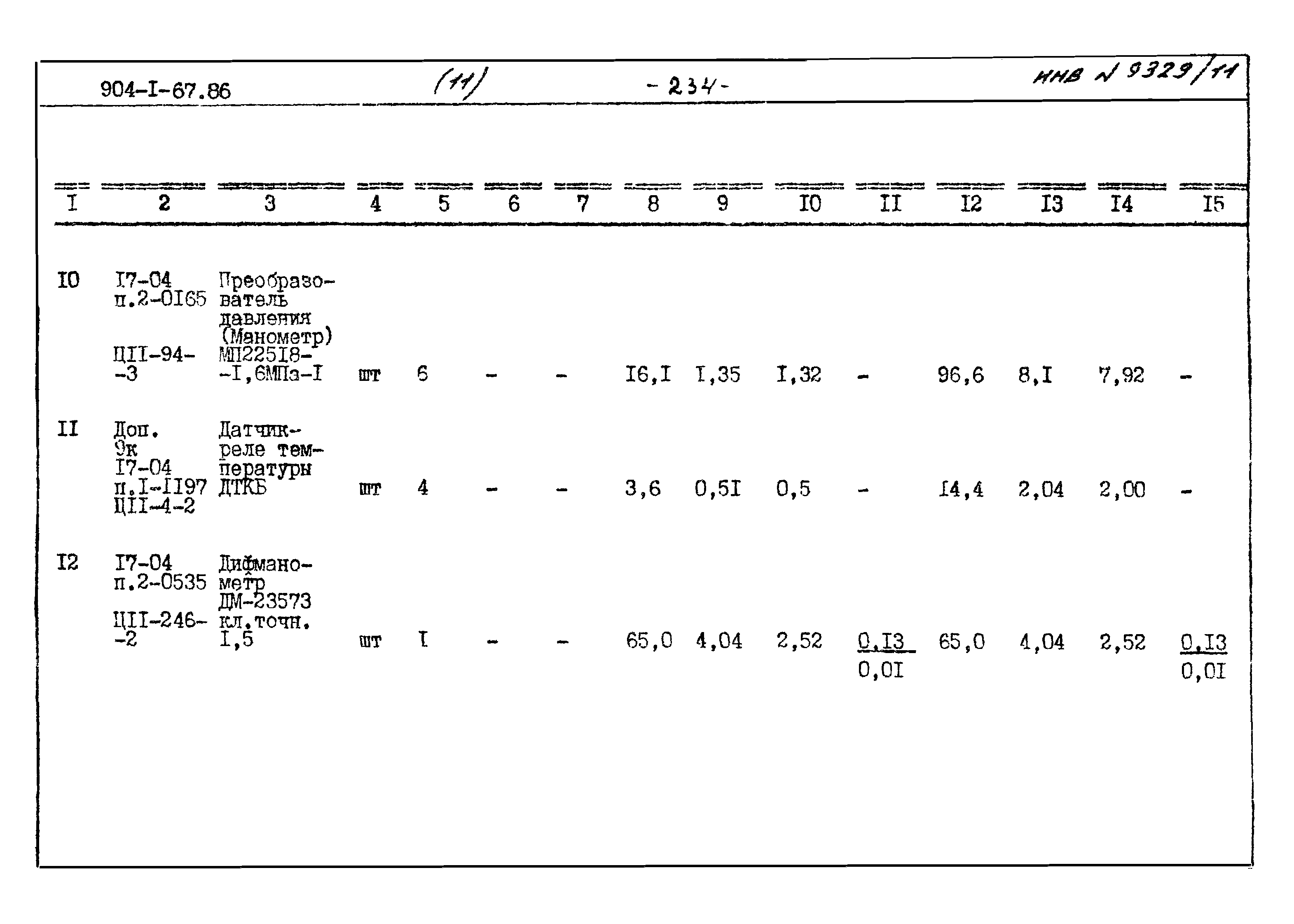 Типовой проект 904-1-67.88