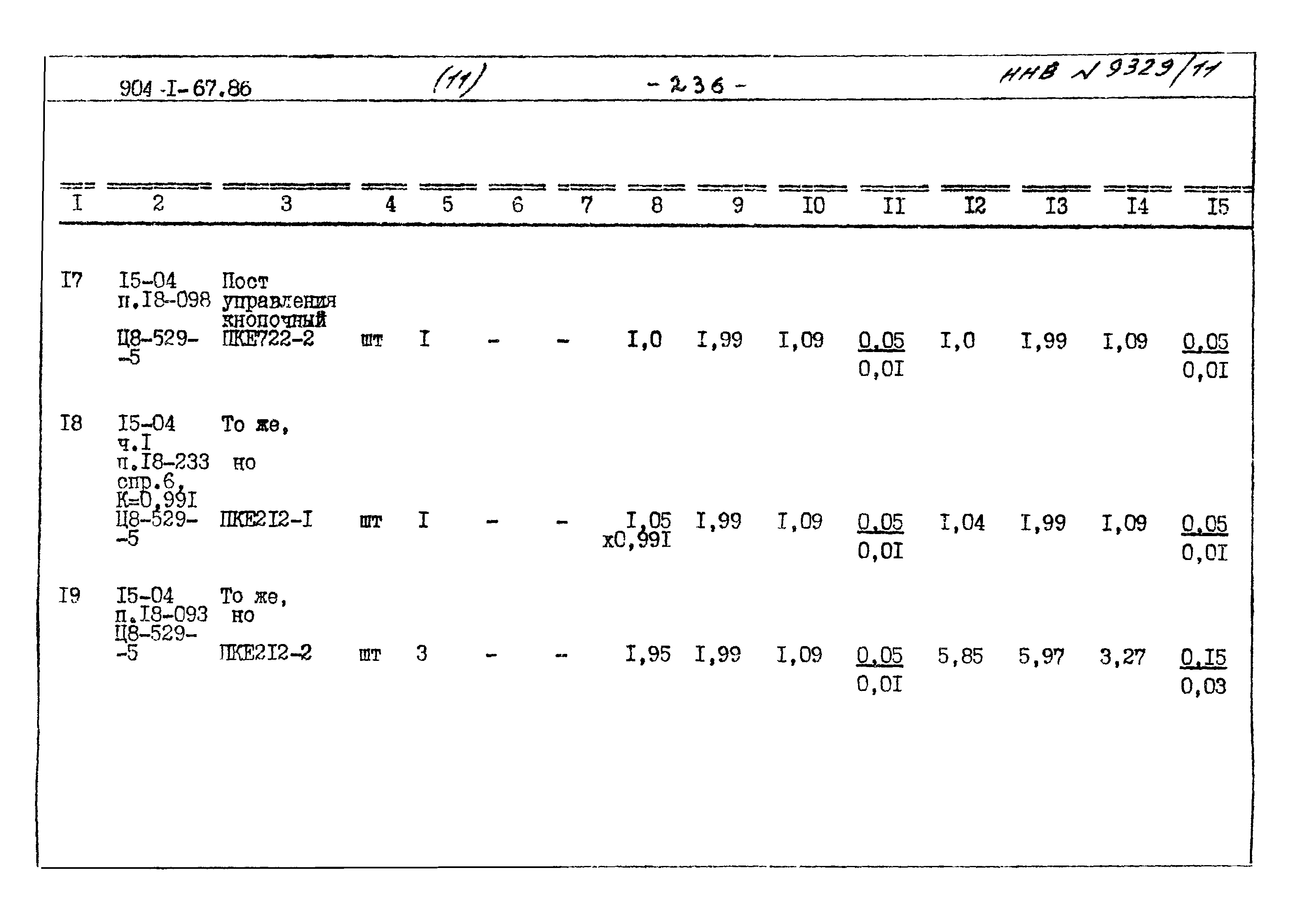Типовой проект 904-1-67.88