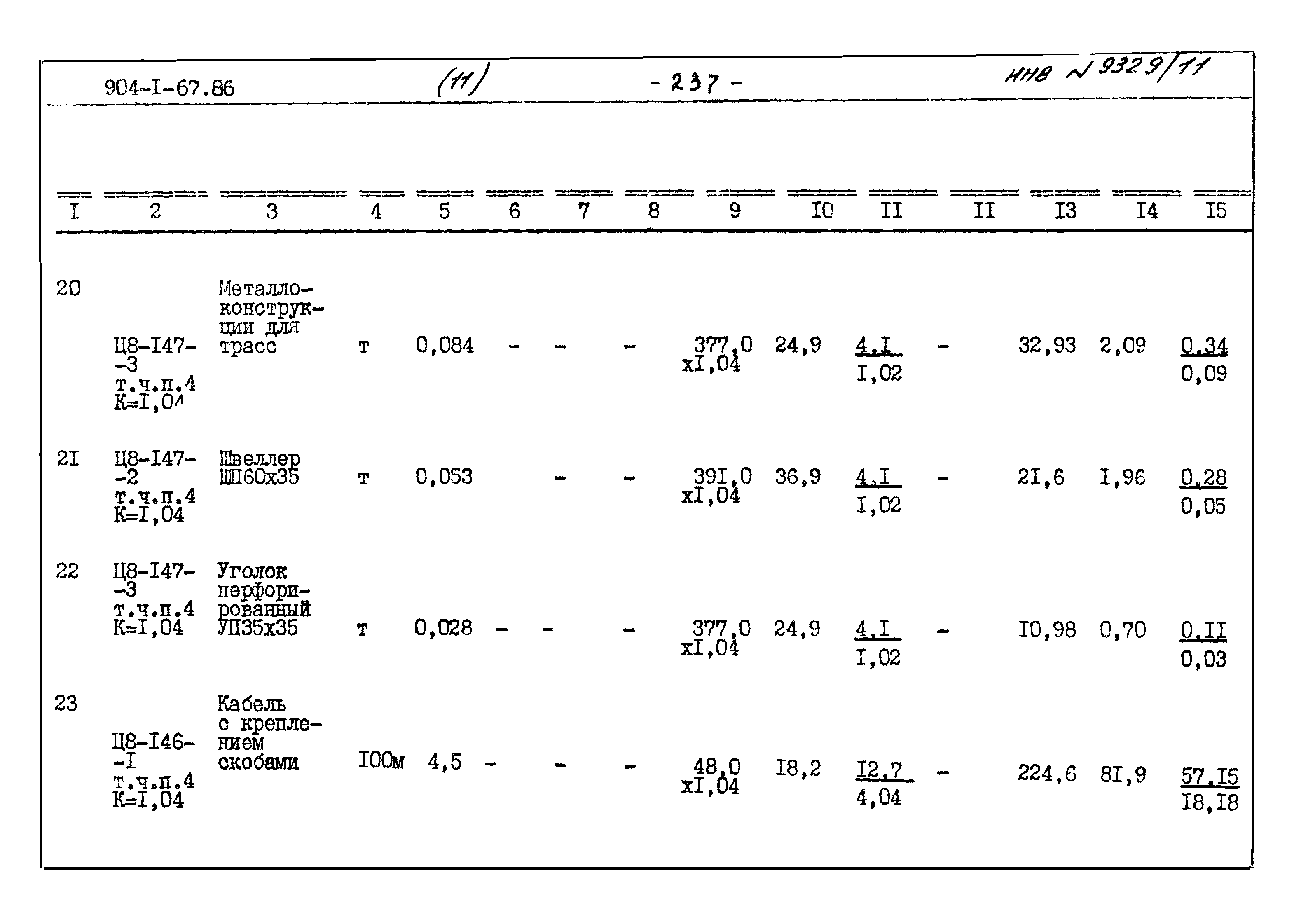 Типовой проект 904-1-67.88