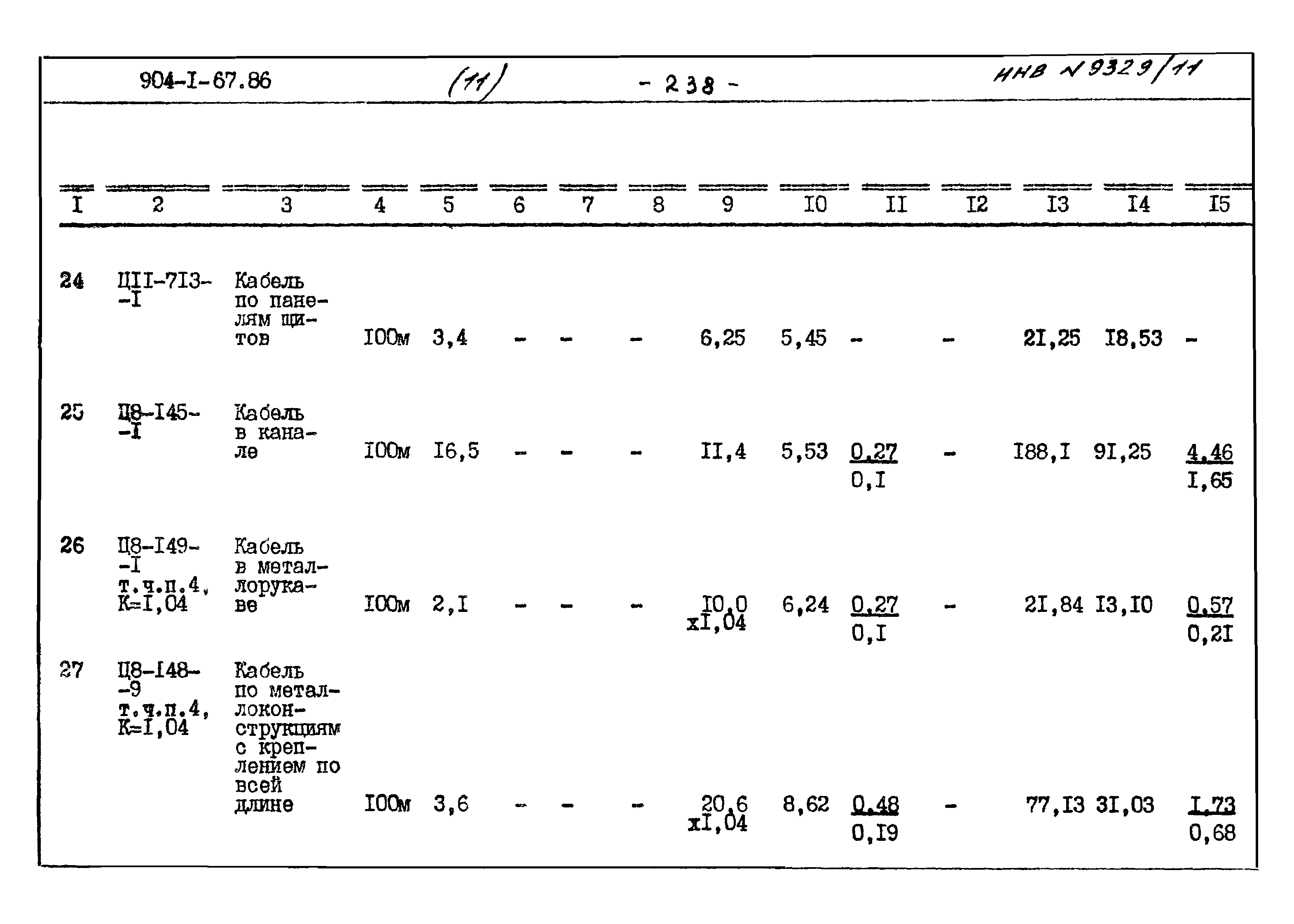 Типовой проект 904-1-67.88