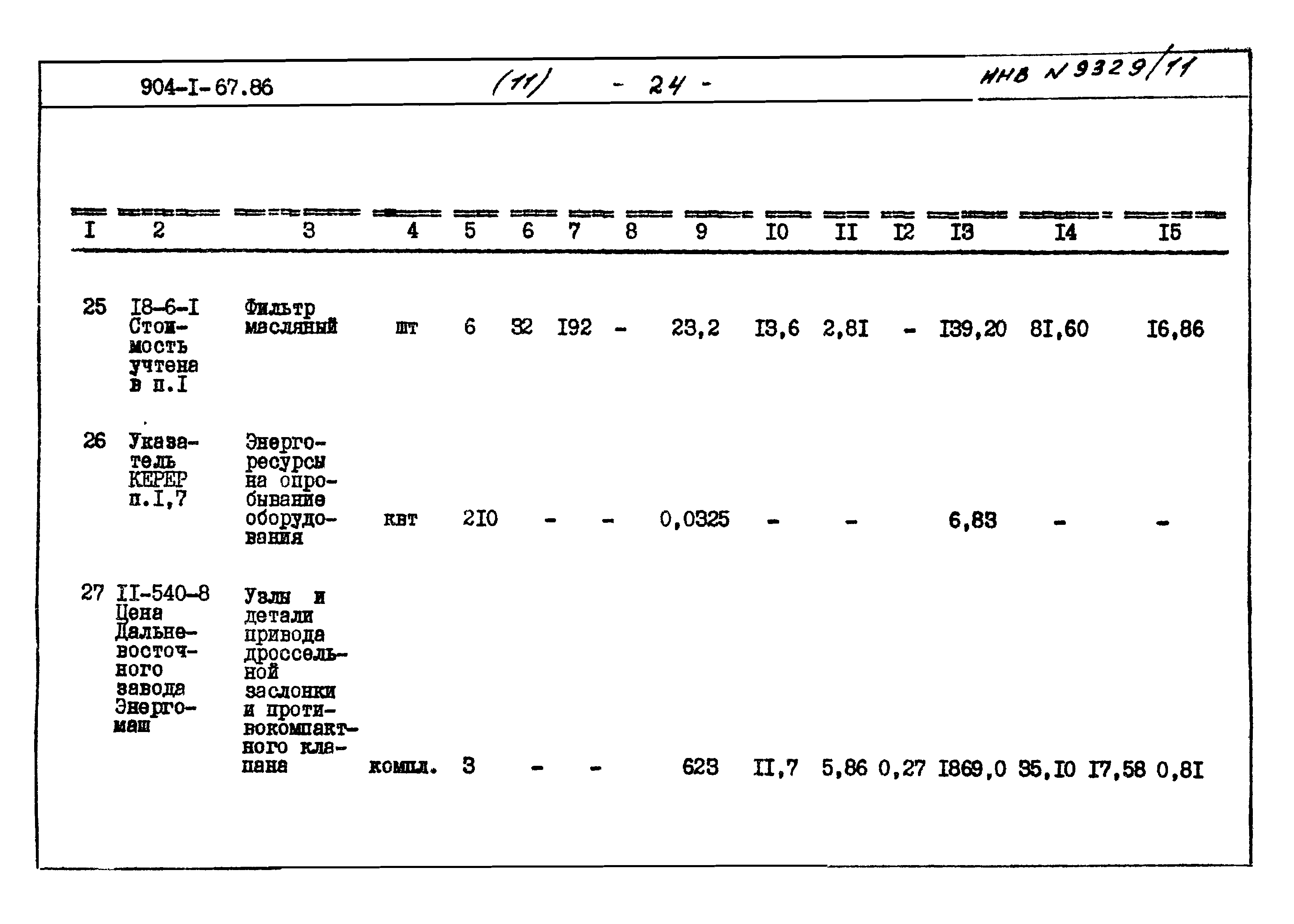 Типовой проект 904-1-67.88