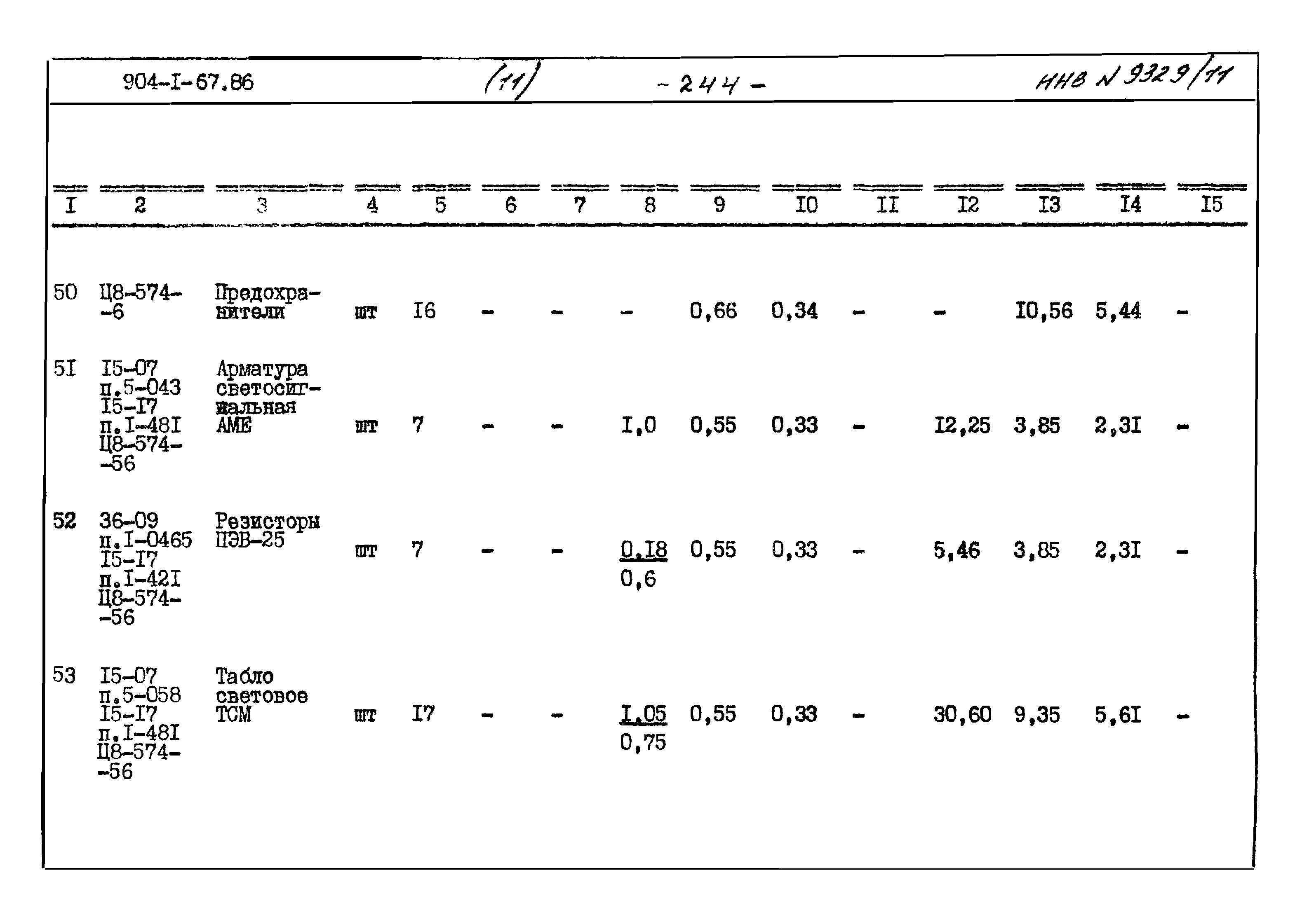 Типовой проект 904-1-67.88
