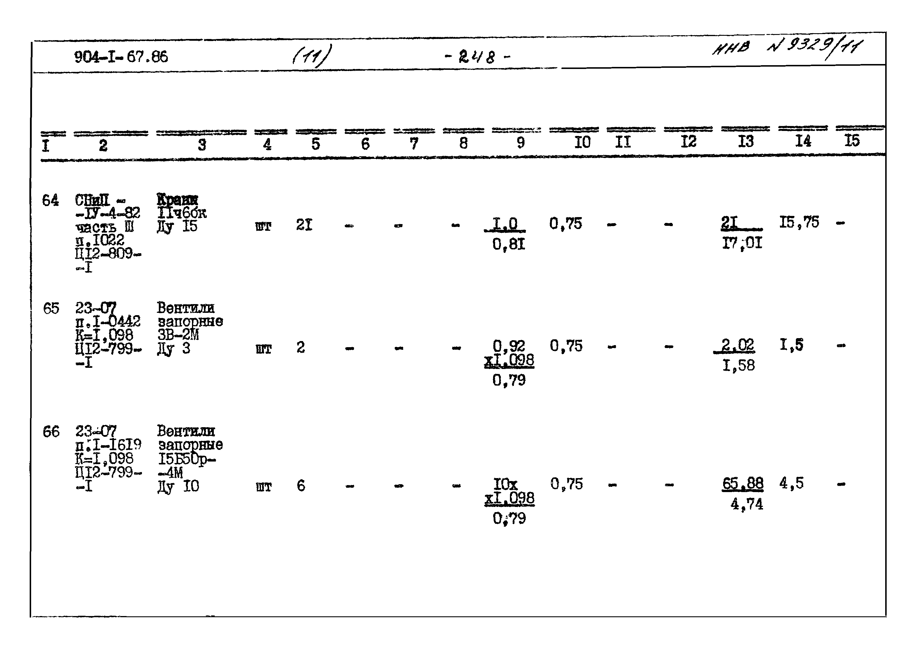Типовой проект 904-1-67.88