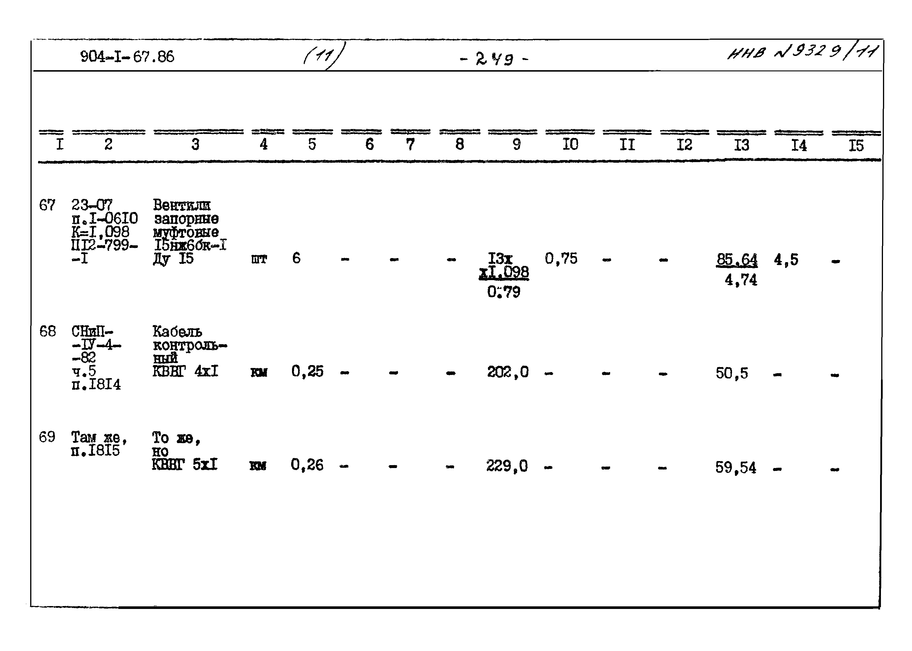 Типовой проект 904-1-67.88