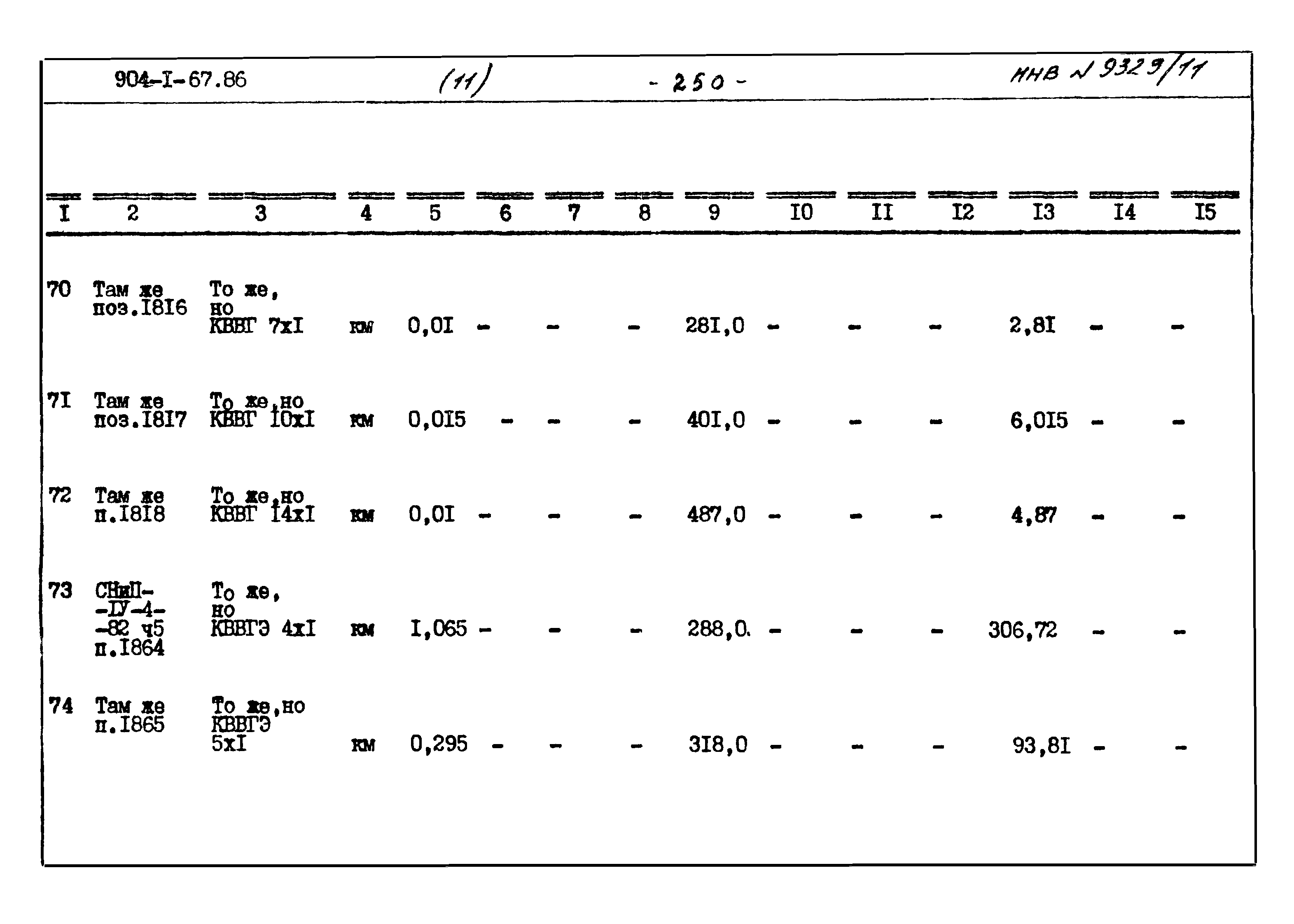 Типовой проект 904-1-67.88