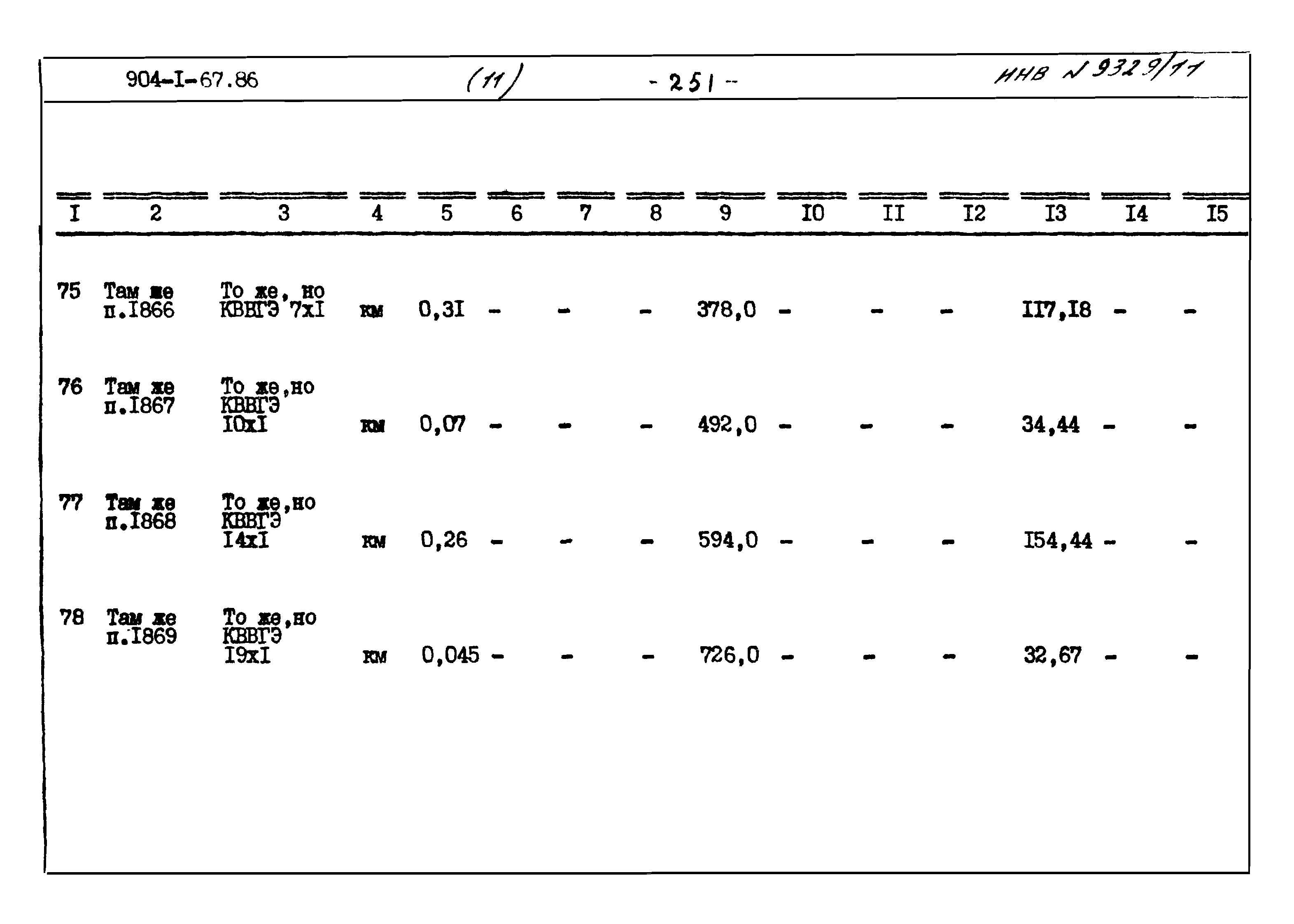 Типовой проект 904-1-67.88