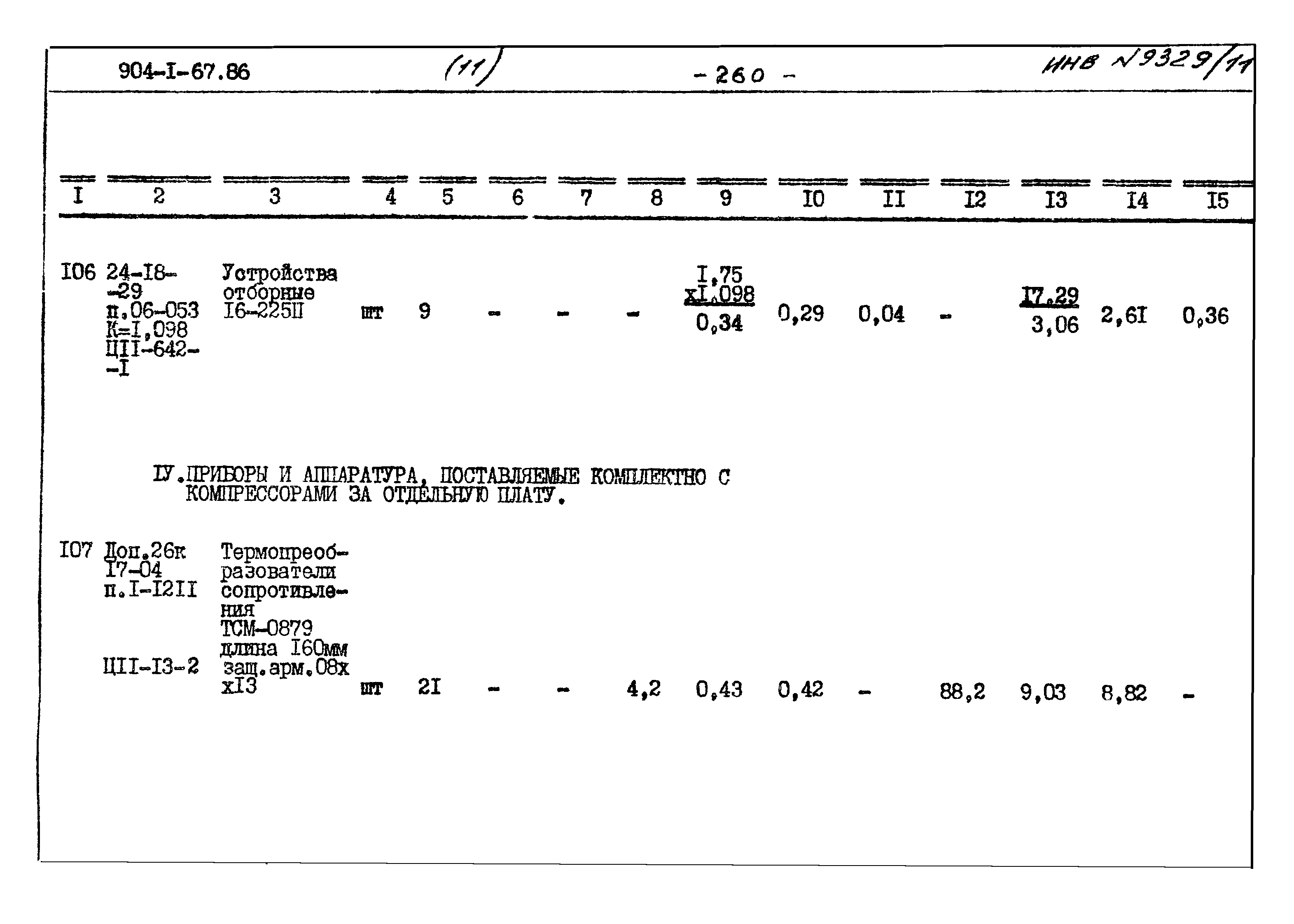 Типовой проект 904-1-67.88