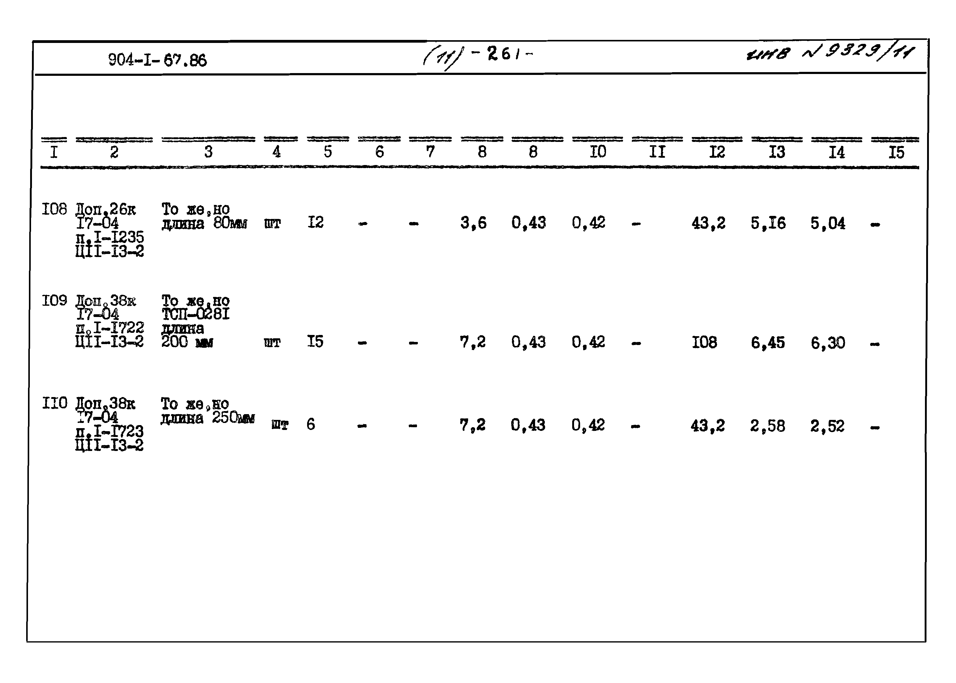 Типовой проект 904-1-67.88