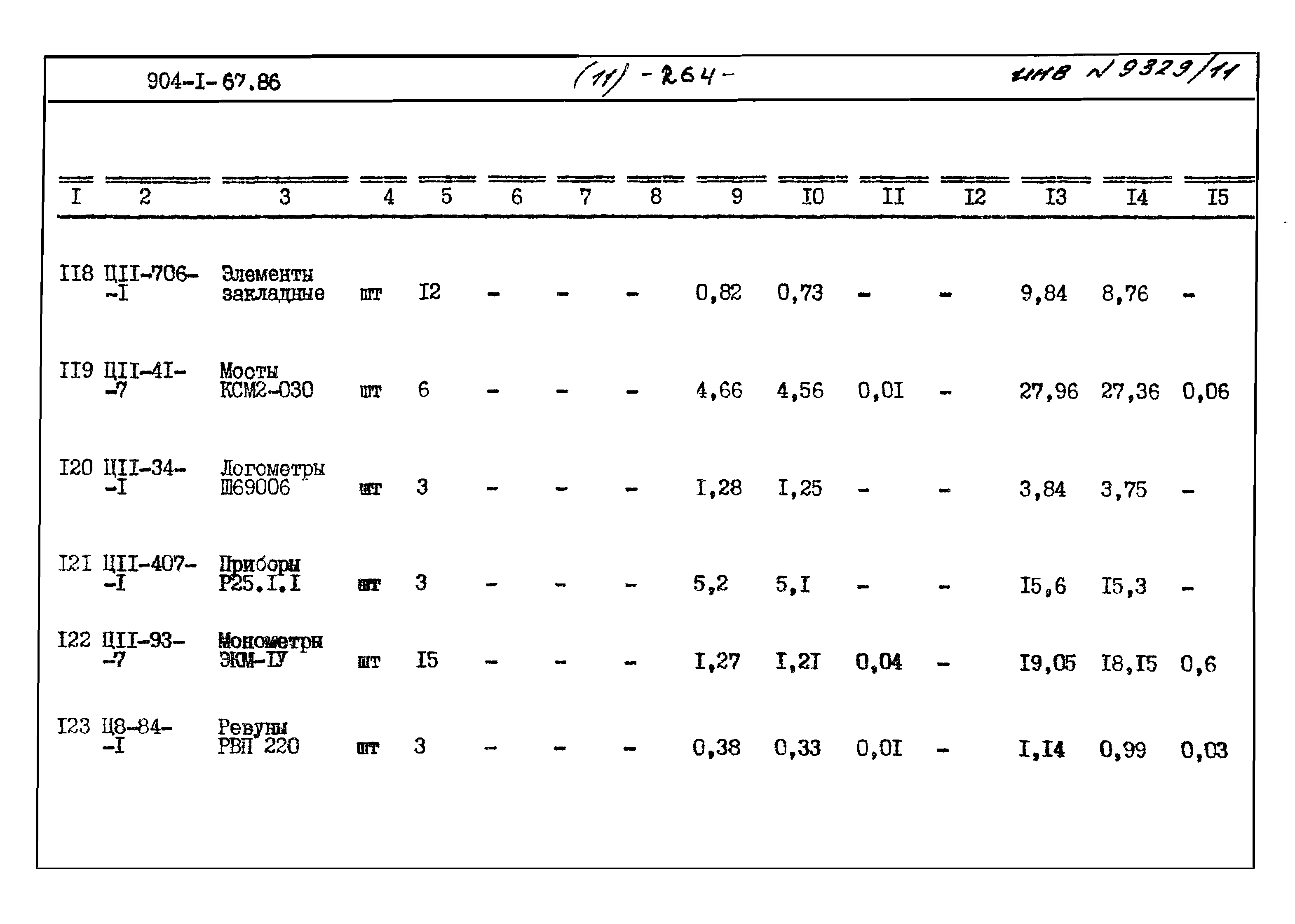 Типовой проект 904-1-67.88