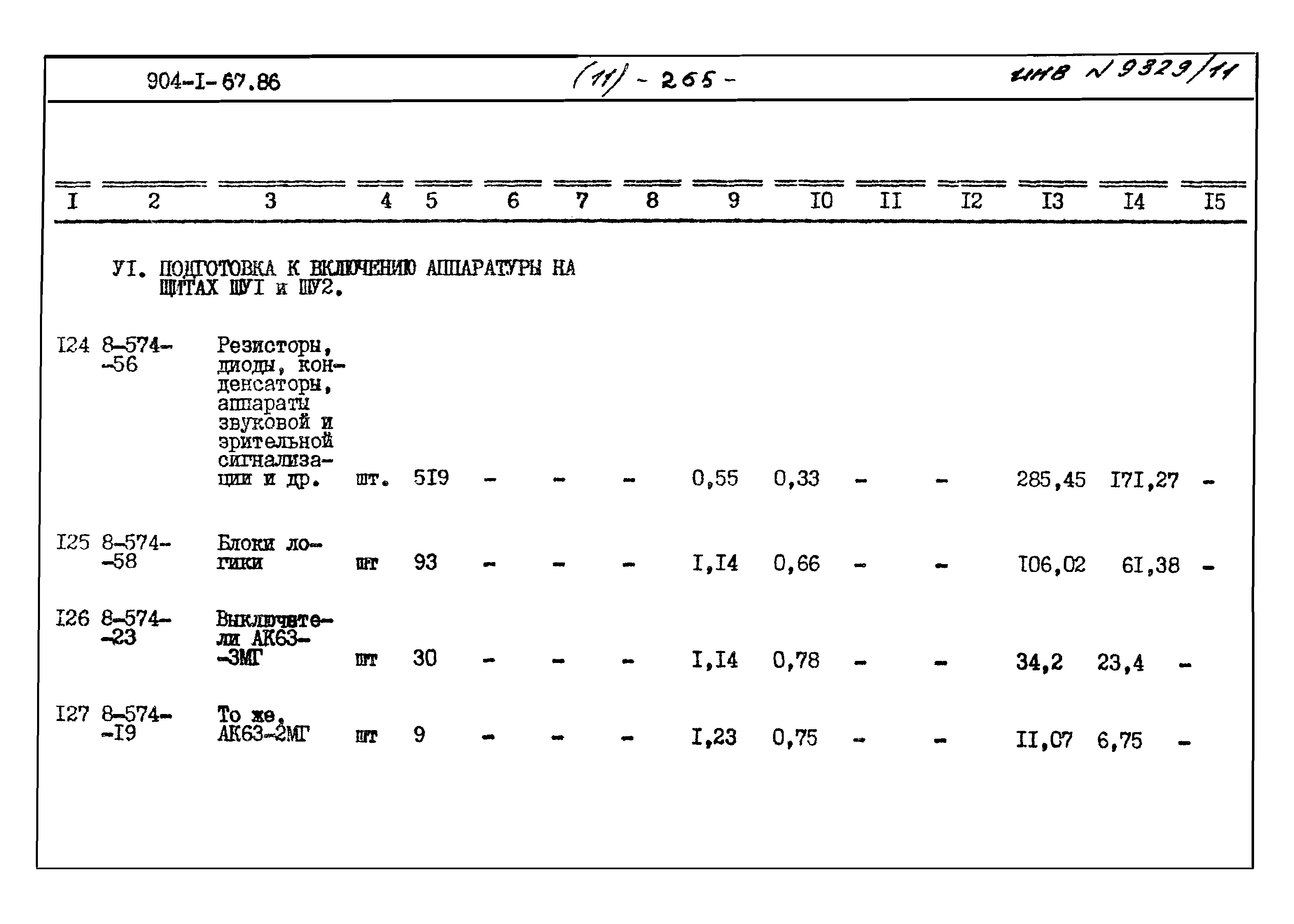 Типовой проект 904-1-67.88